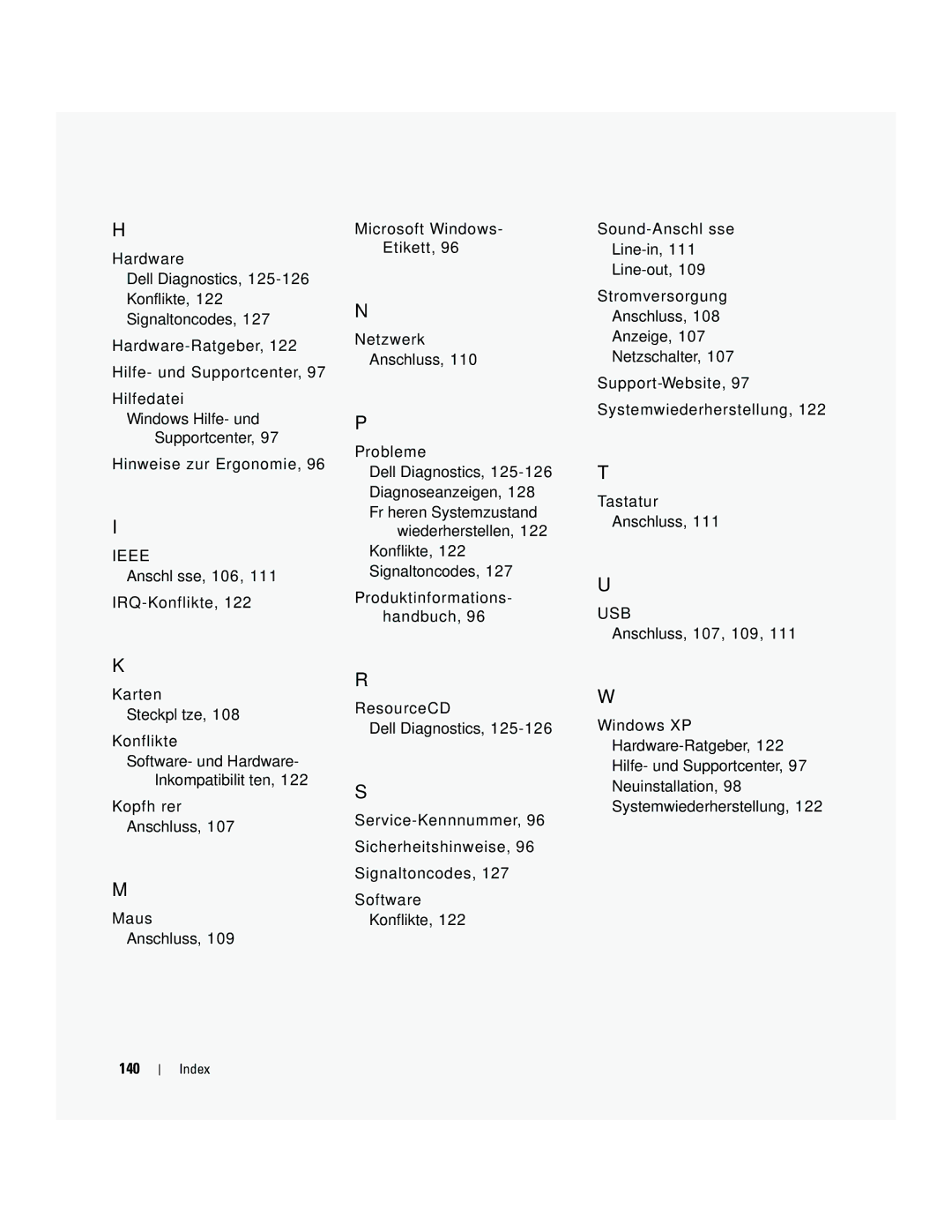 Dell ND218 manual Ieee, 140 