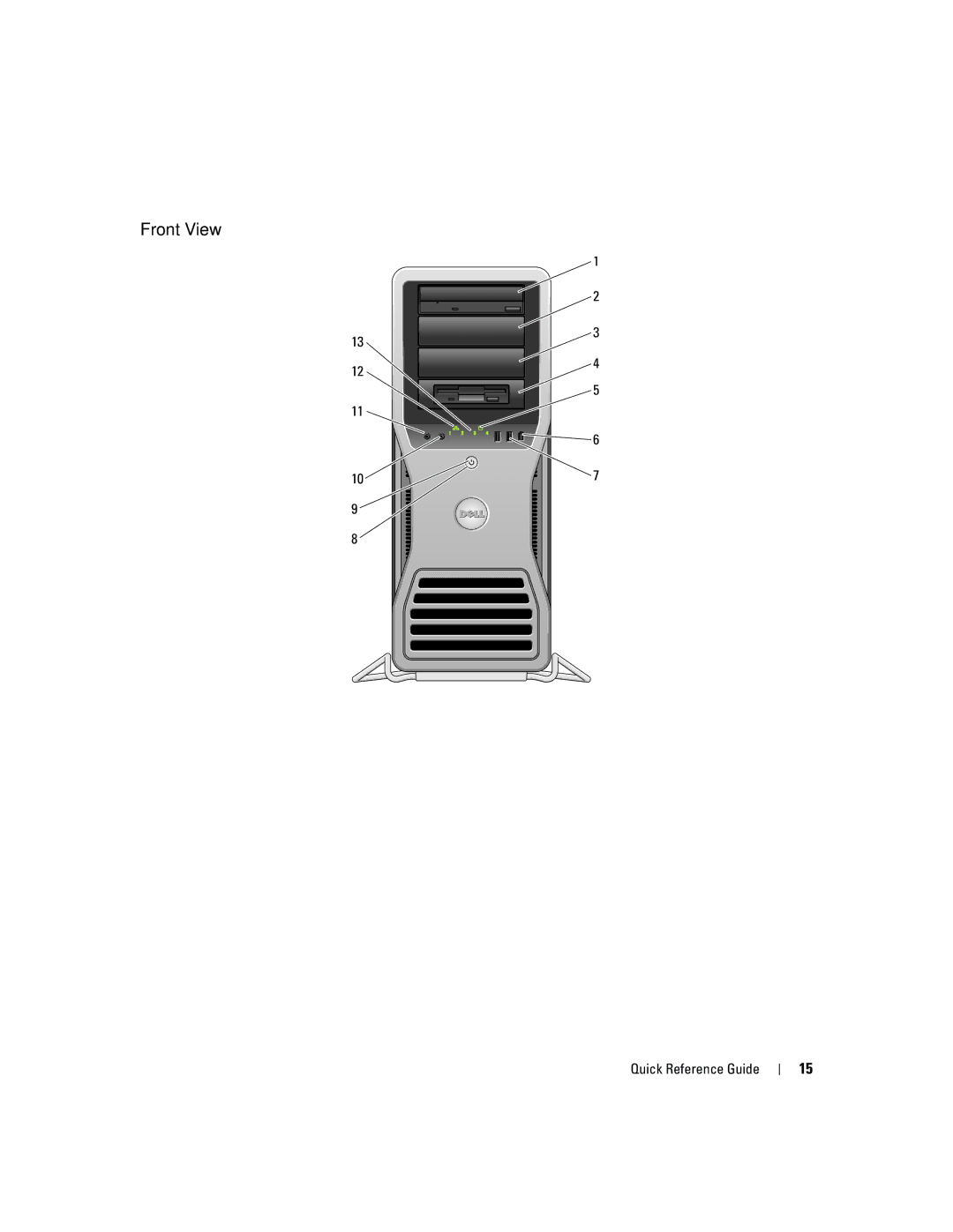 Dell ND218 manual Front View 