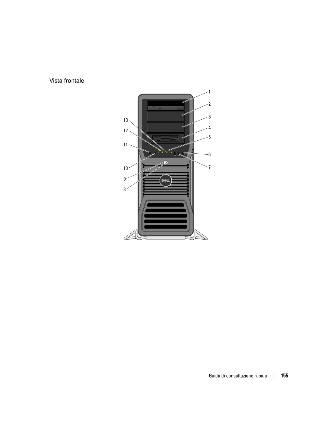 Dell ND218 manual Vista frontale, 155 