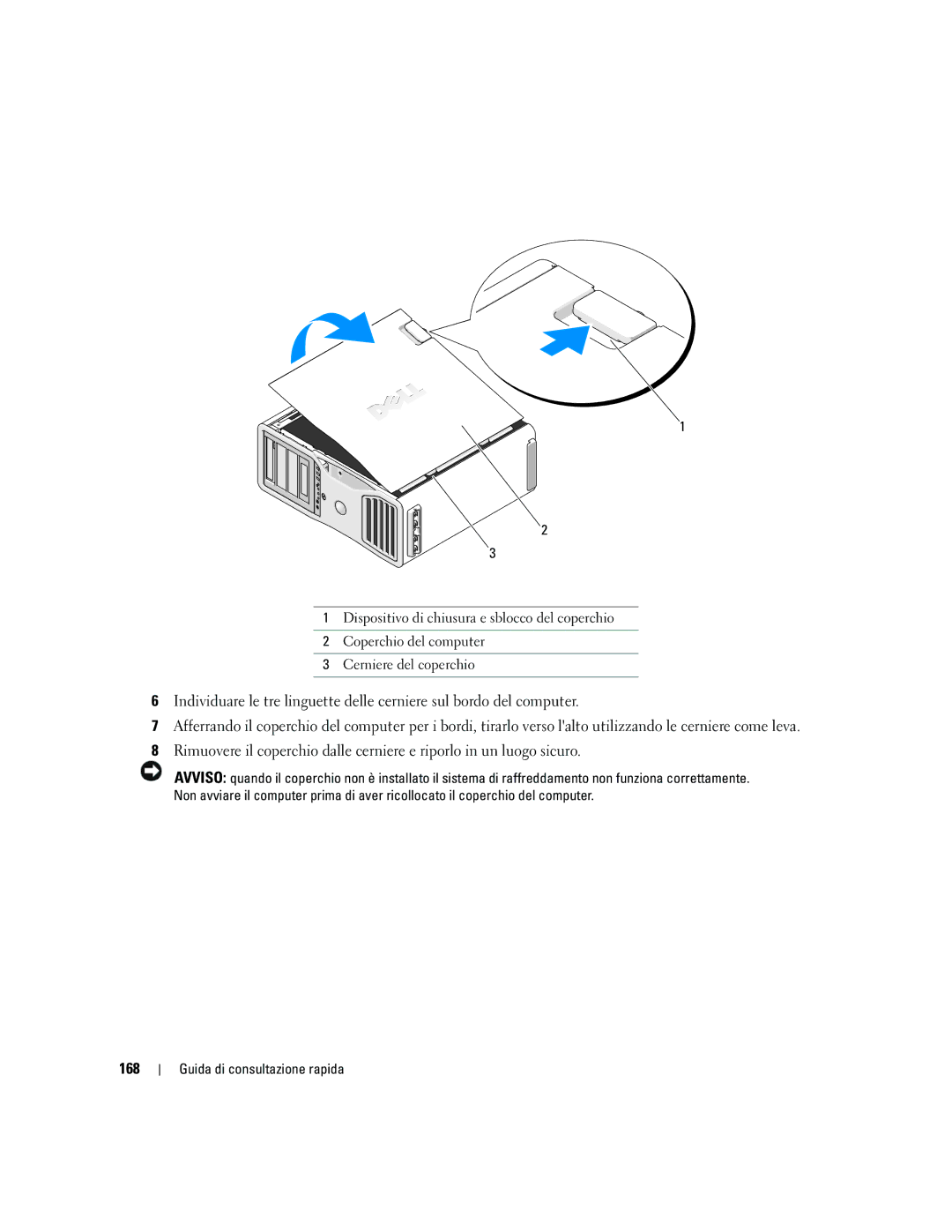 Dell ND218 manual 168 