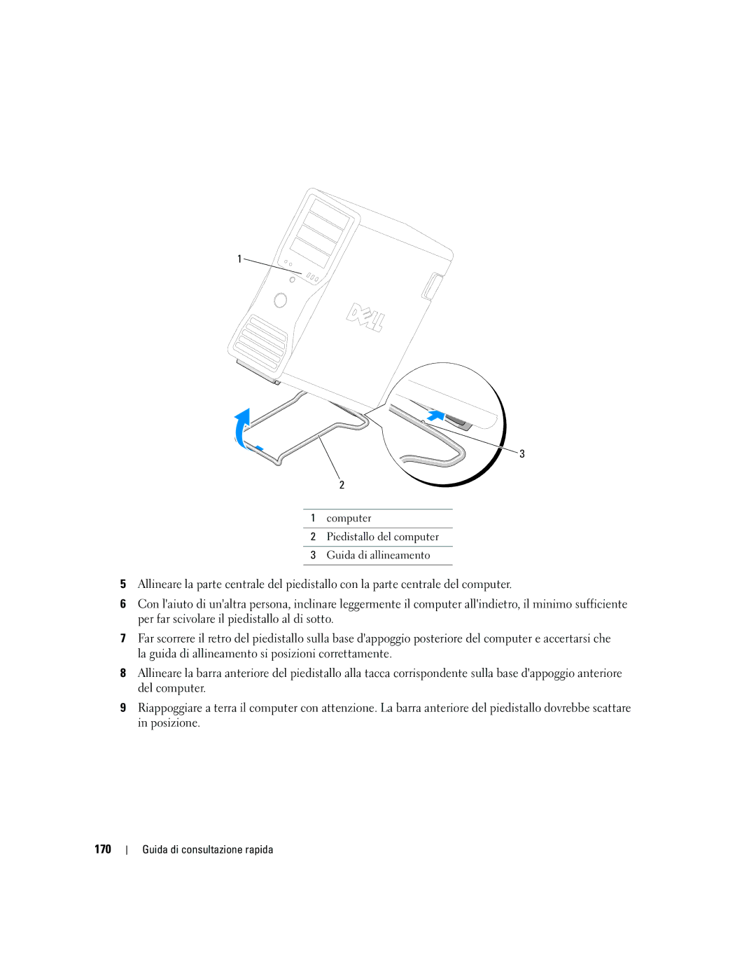 Dell ND218 manual 170, Computer Piedistallo del computer Guida di allineamento 