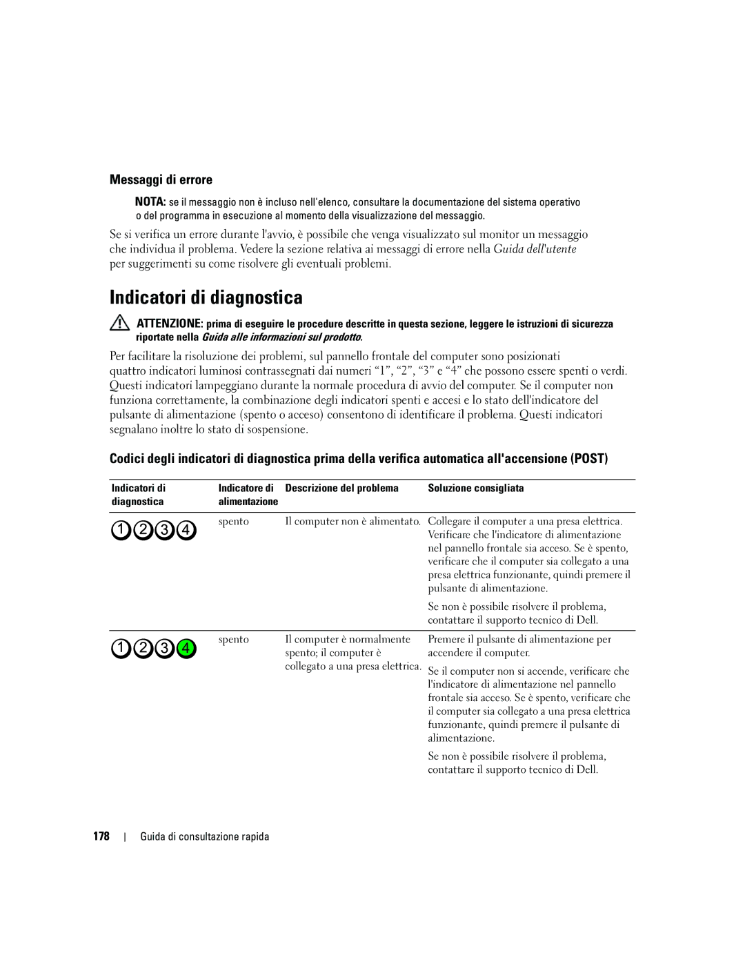 Dell ND218 manual Indicatori di diagnostica, Messaggi di errore, 178 