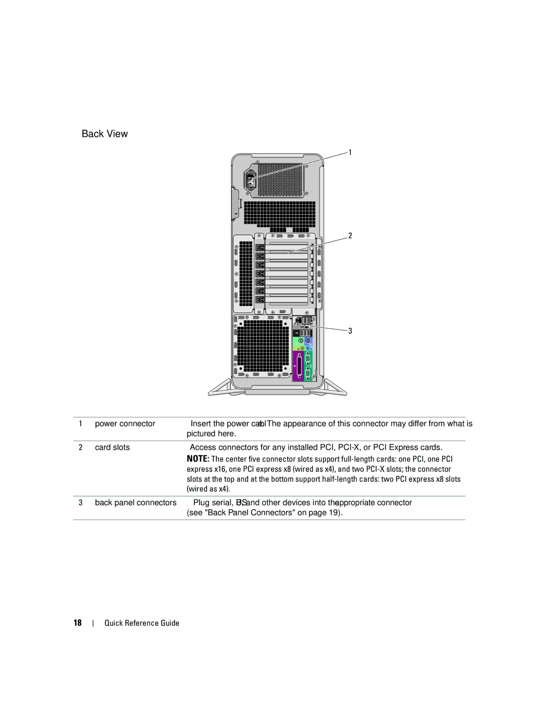 Dell ND218 manual Back View, Power connector, Pictured here, Wired as 