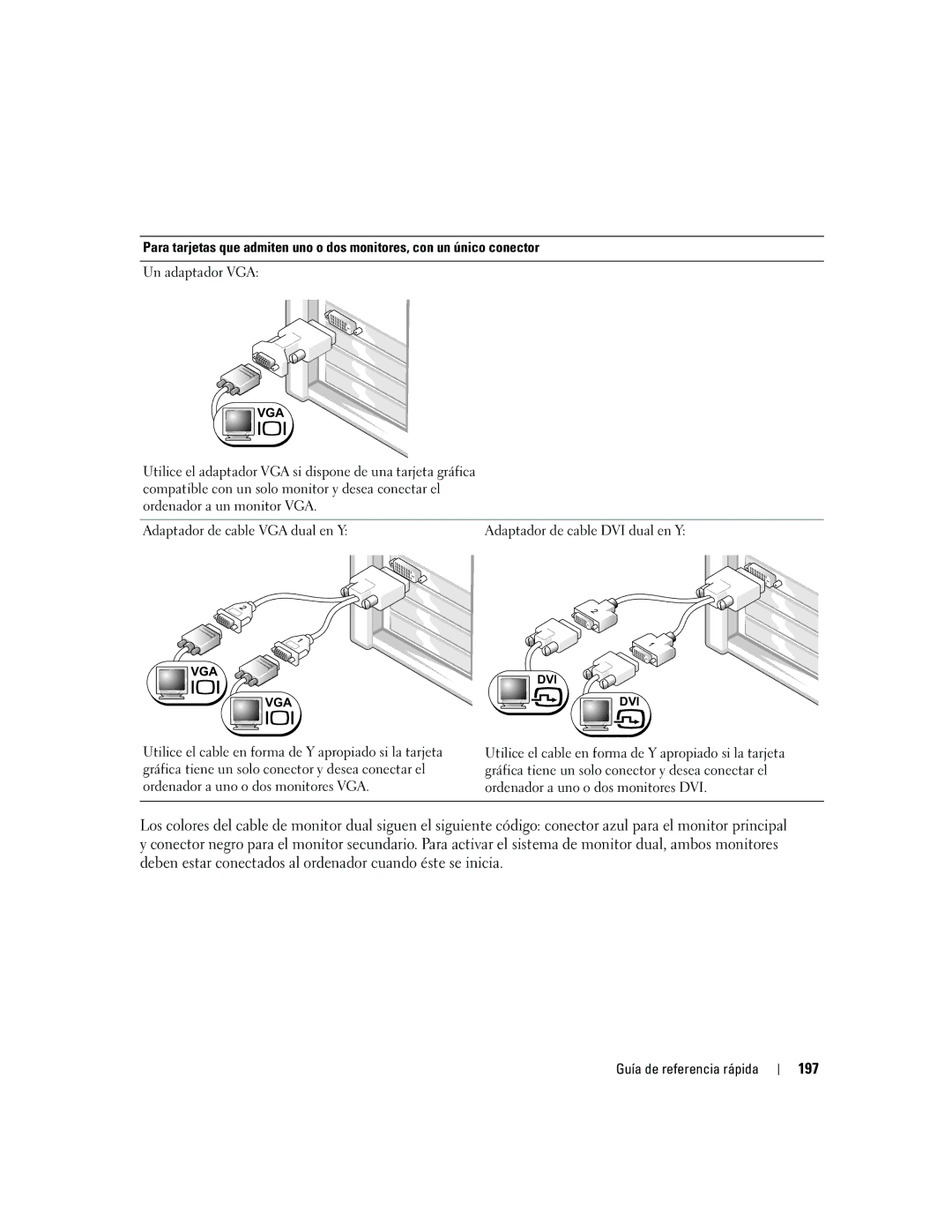 Dell ND218 manual 197 