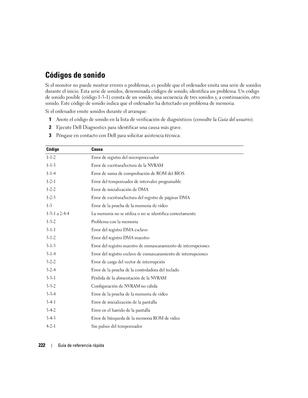 Dell ND218 manual Códigos de sonido, 222 