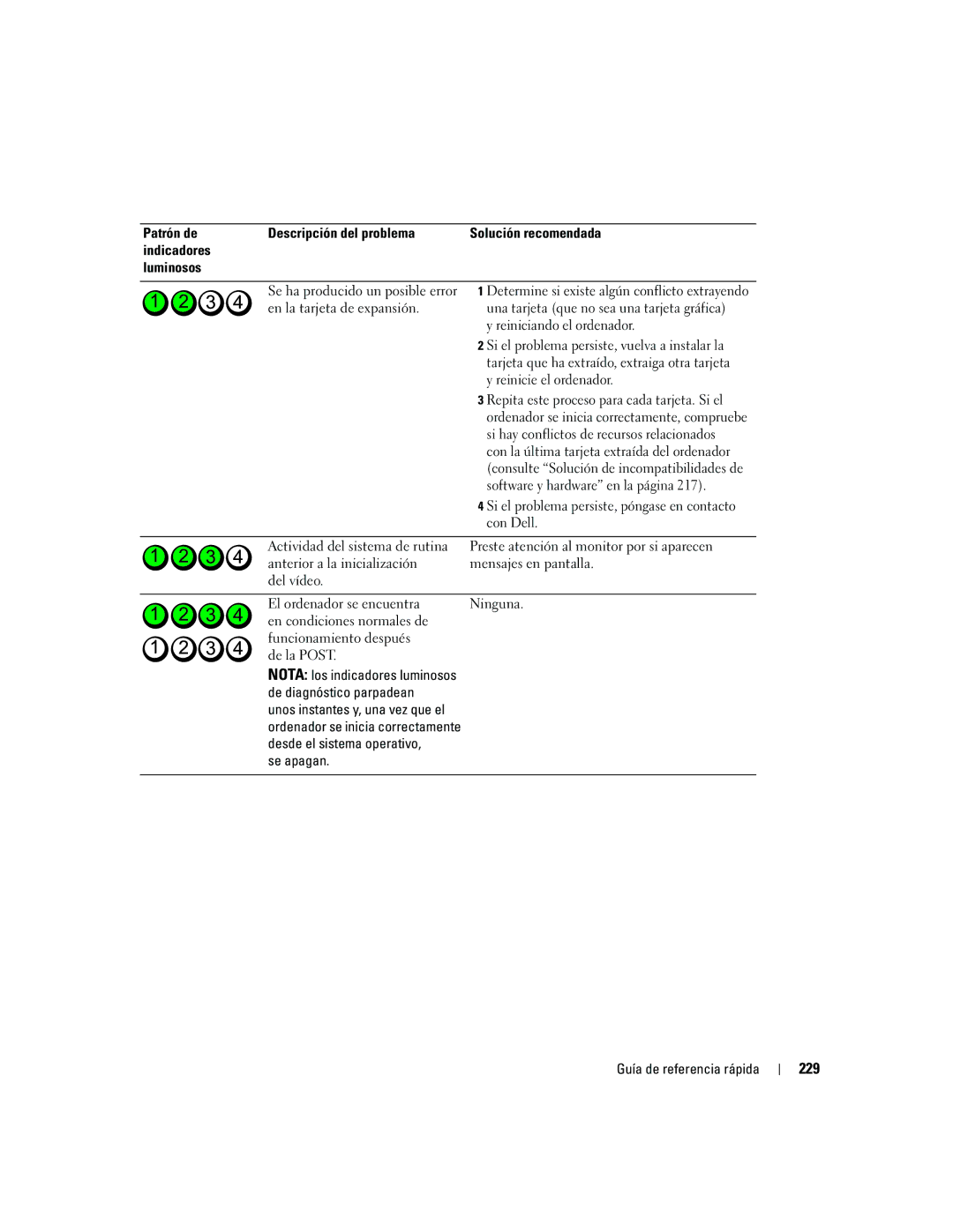 Dell ND218 manual 229, Reiniciando el ordenador, Tarjeta que ha extraído, extraiga otra tarjeta, De diagnóstico parpadean 