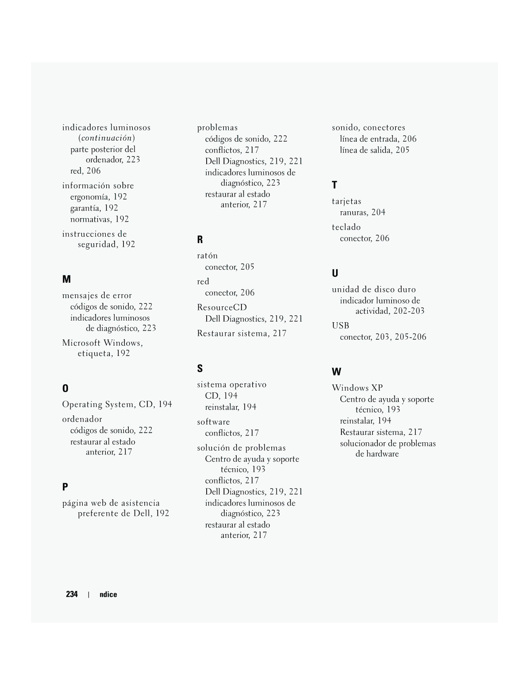 Dell ND218 manual 234 