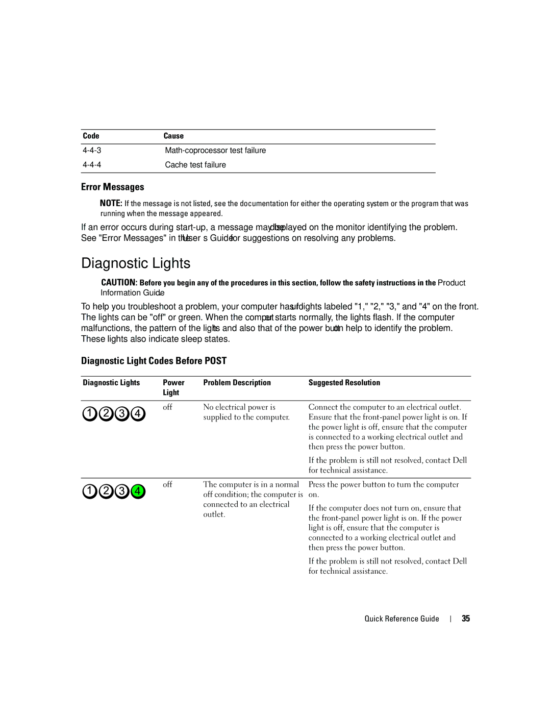 Dell ND218 manual Diagnostic Lights, Error Messages, Diagnostic Light Codes Before Post 