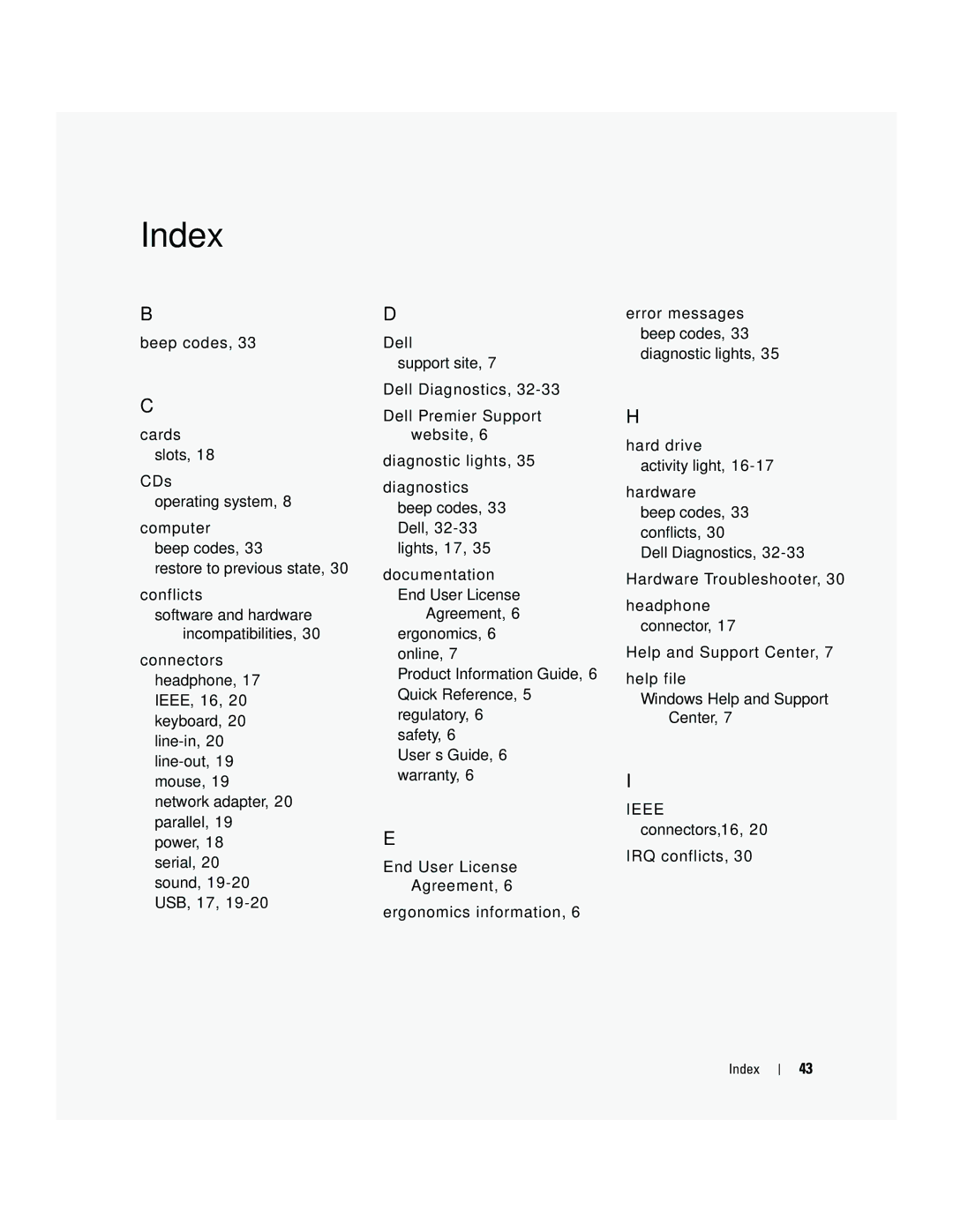 Dell ND218 manual Index 