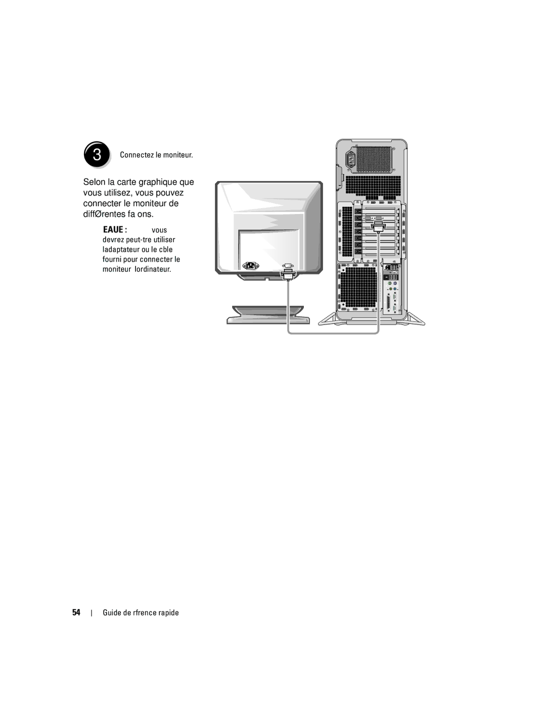 Dell ND218 manual Connectez le moniteur 