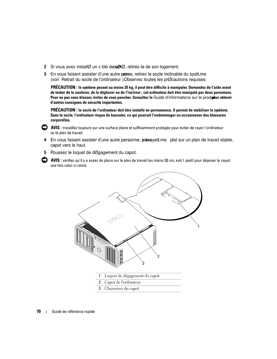 Dell ND218 manual Guide de référence rapide 