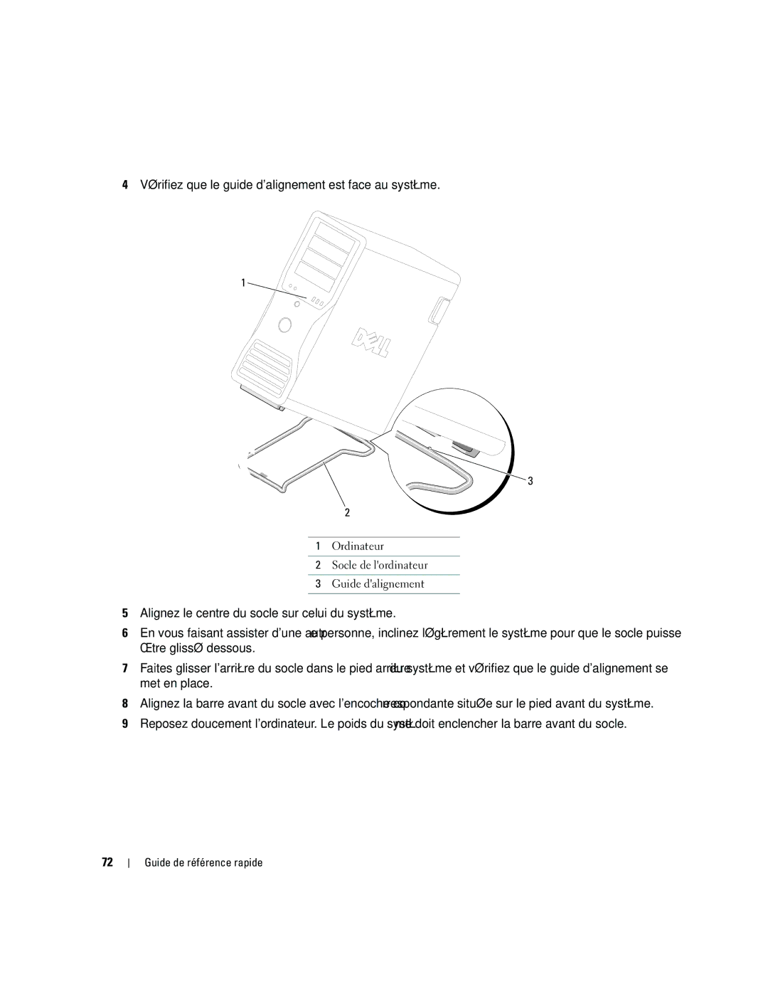 Dell ND218 manual Vérifiez que le guide dalignement est face au système 