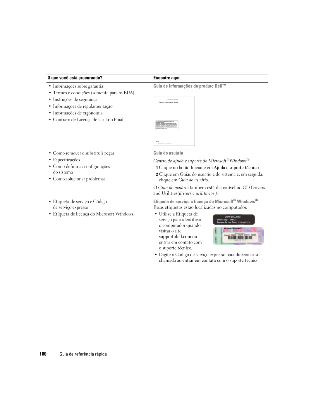 Dell ND224 manual 100, Guia de informações do produto Dell, Etiqueta de licença do Microsoft Windows, Guia do usuário 