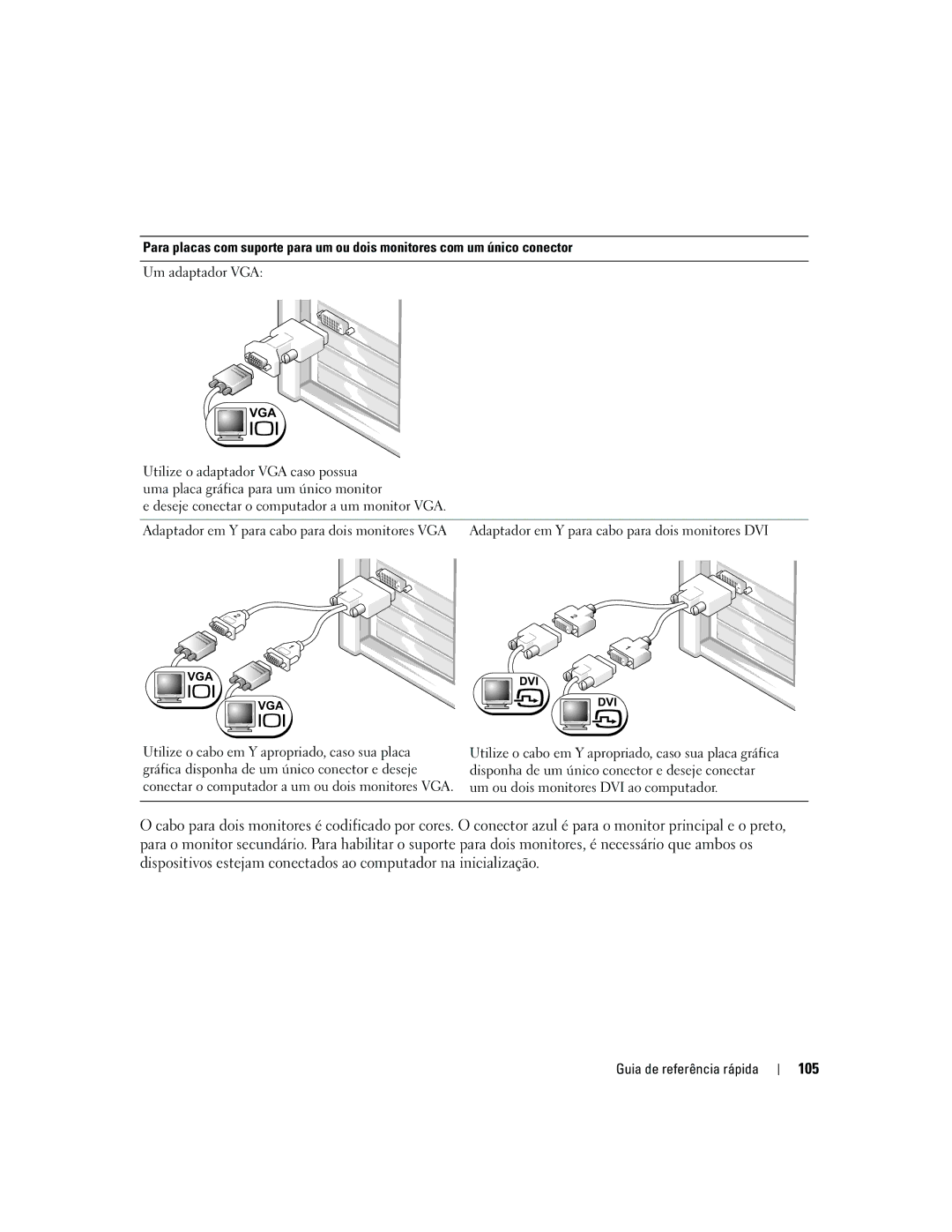 Dell ND224 manual 105 