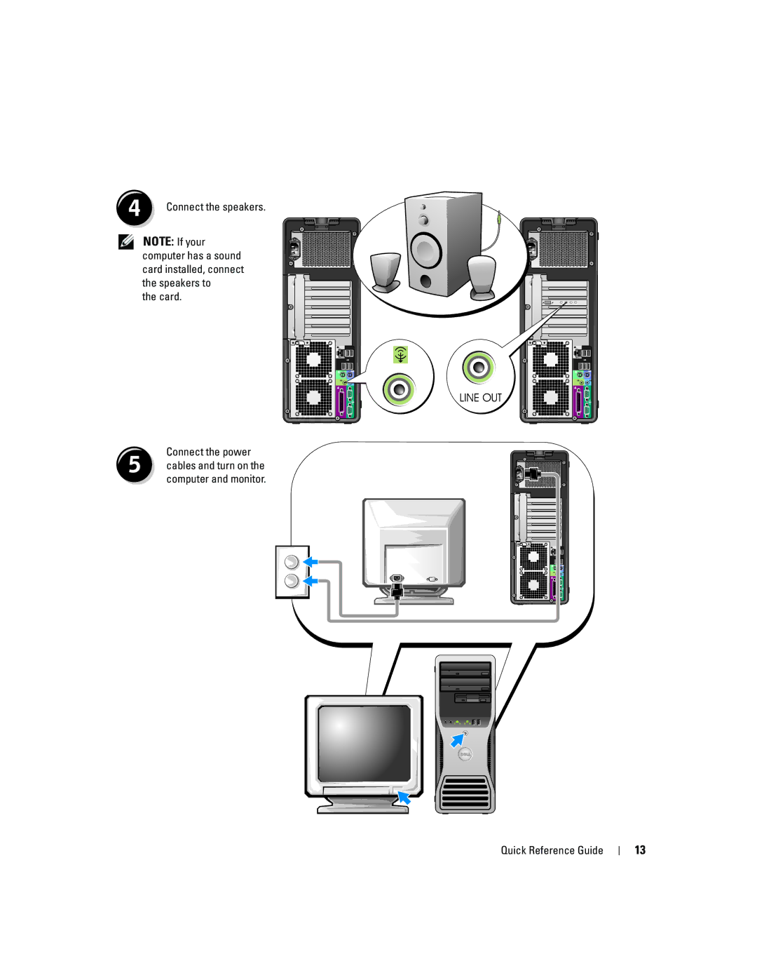 Dell ND224 manual Card Connect the power 