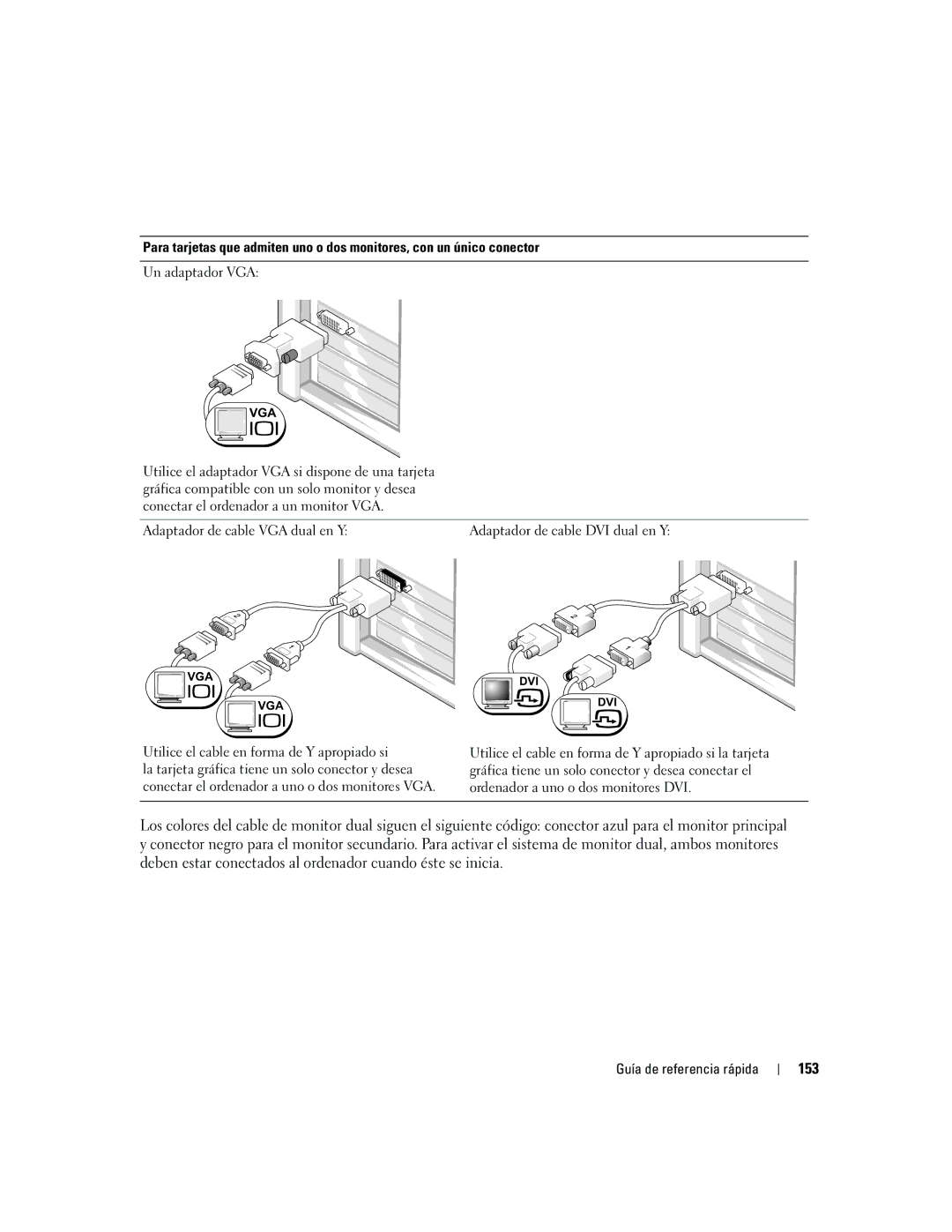 Dell ND224 manual 153, Adaptador de cable VGA dual en Y, Utilice el cable en forma de Y apropiado si 