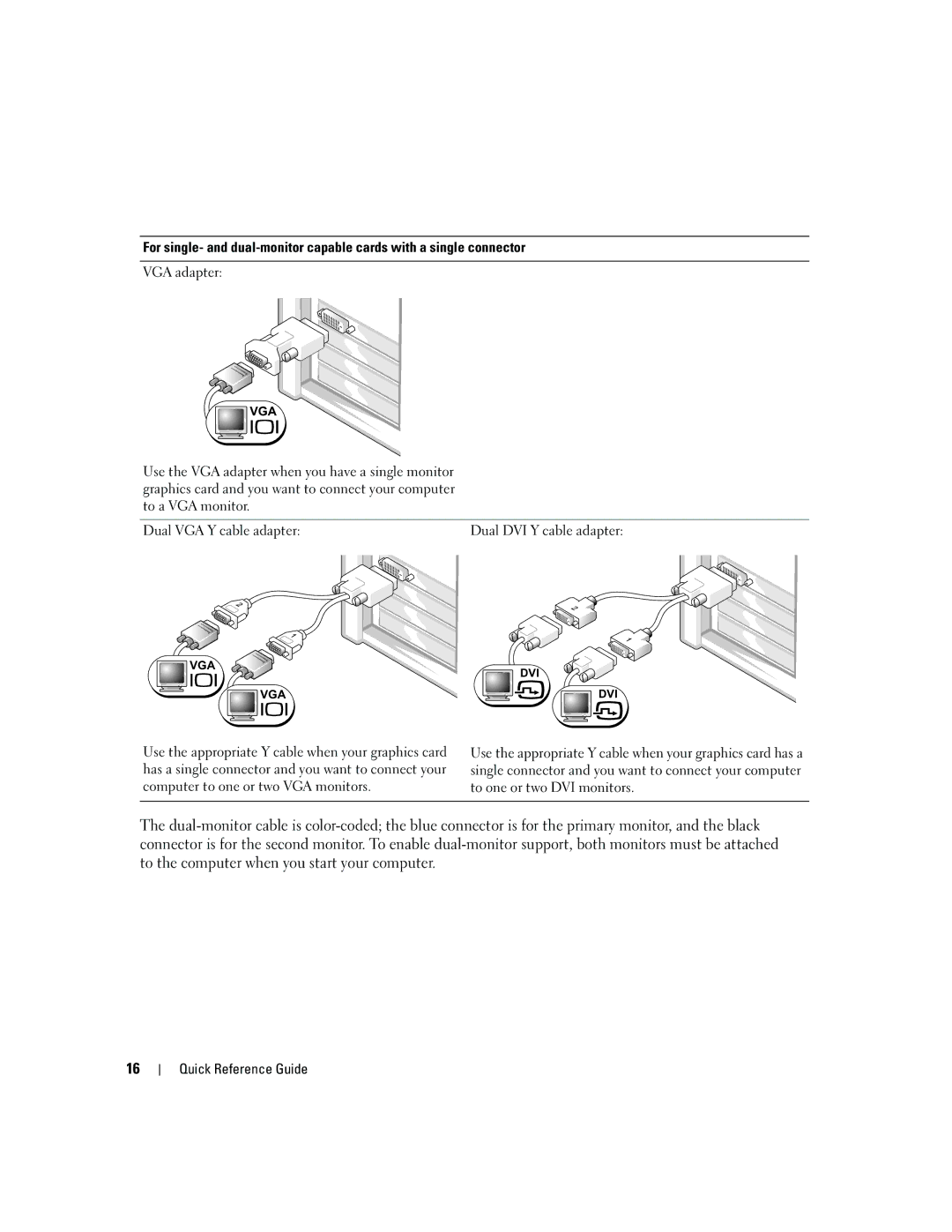 Dell ND224 manual Dvi 