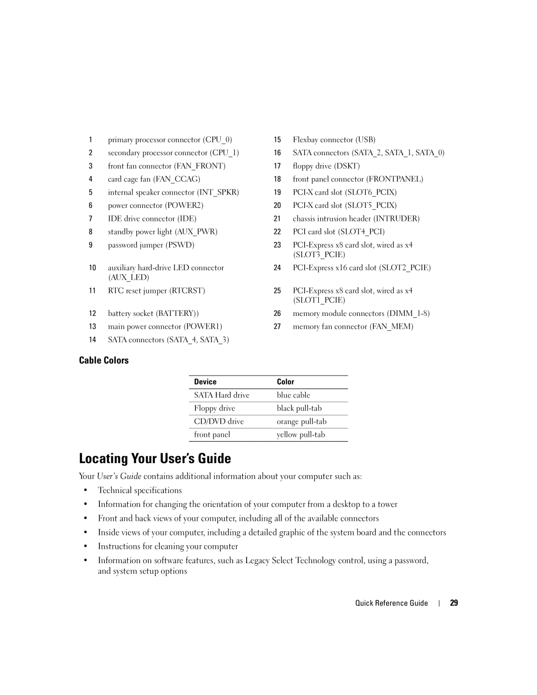 Dell ND224 manual Locating Your User’s Guide, Cable Colors 