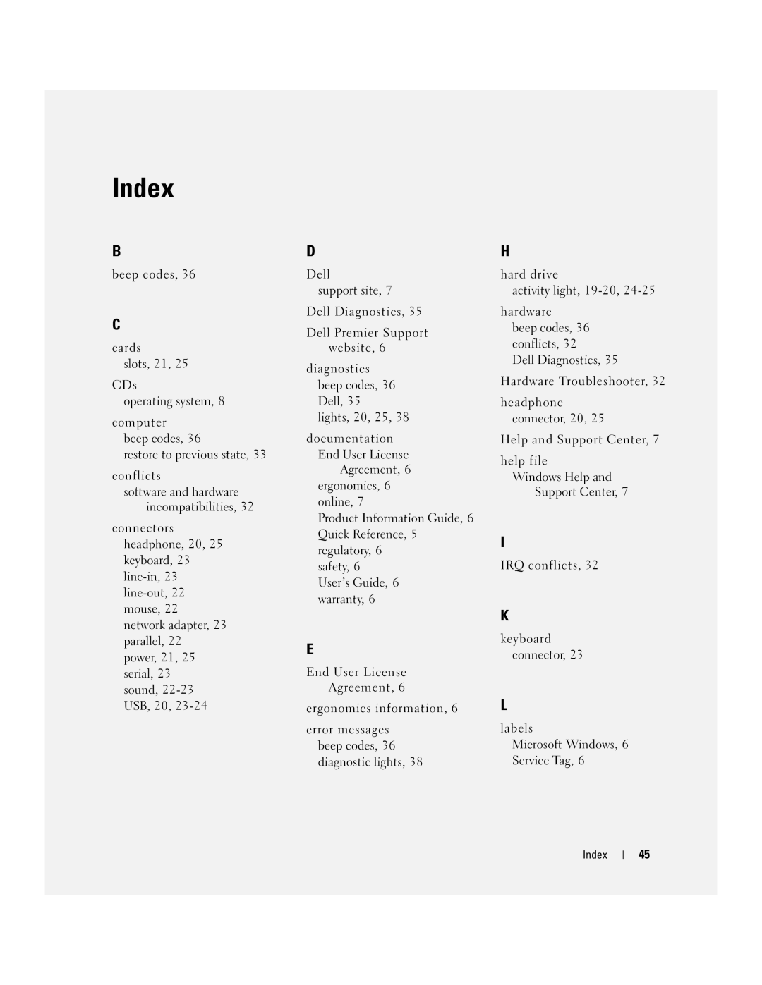 Dell ND224 manual Index 