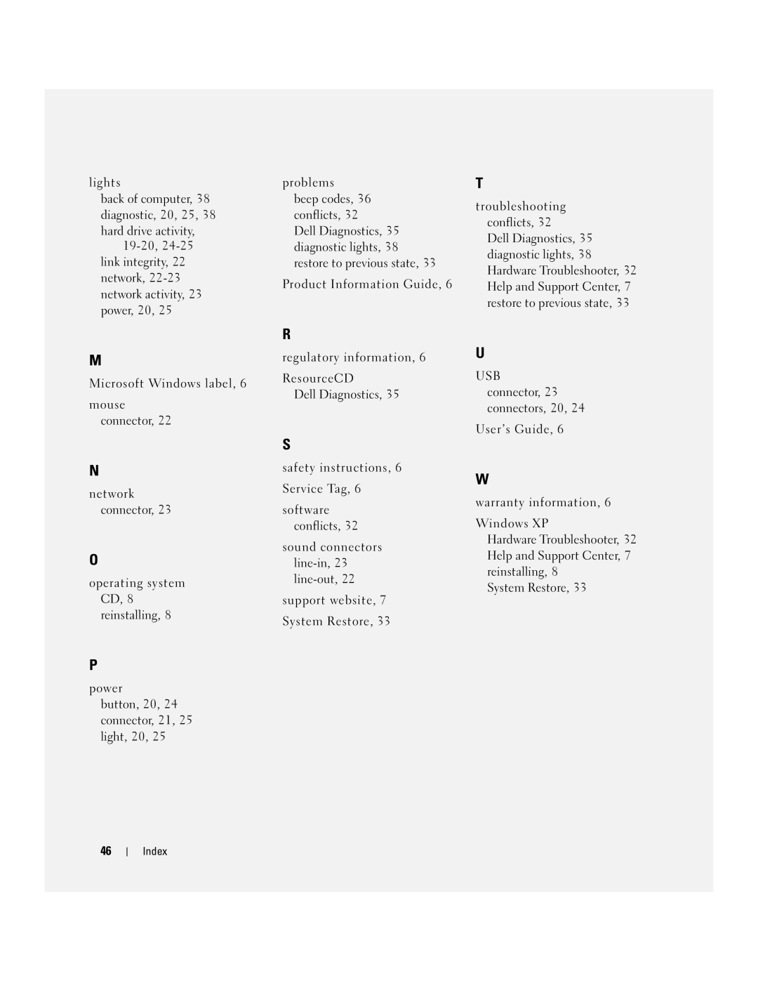 Dell ND224 manual Index 