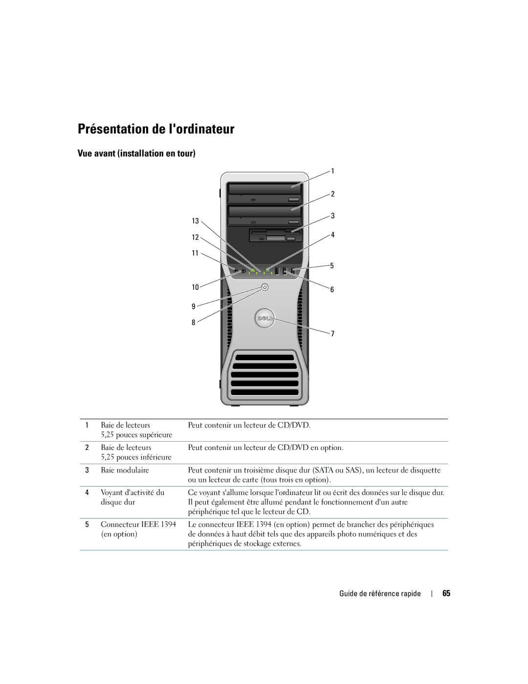 Dell ND224 manual Présentation de lordinateur, Vue avant installation en tour 