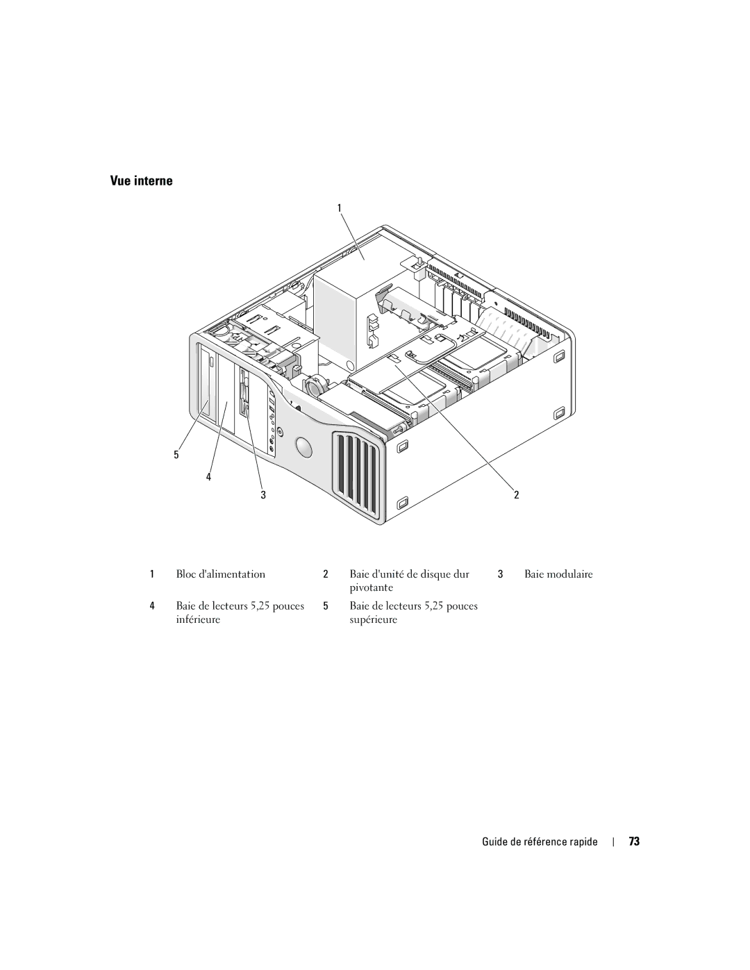 Dell ND224 manual Vue interne 