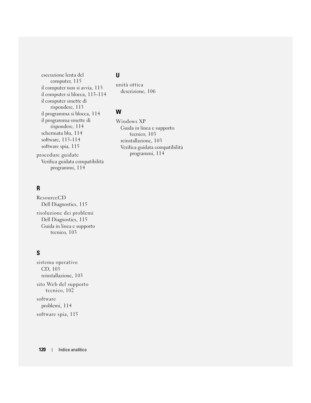 Dell ND243 manual 120 