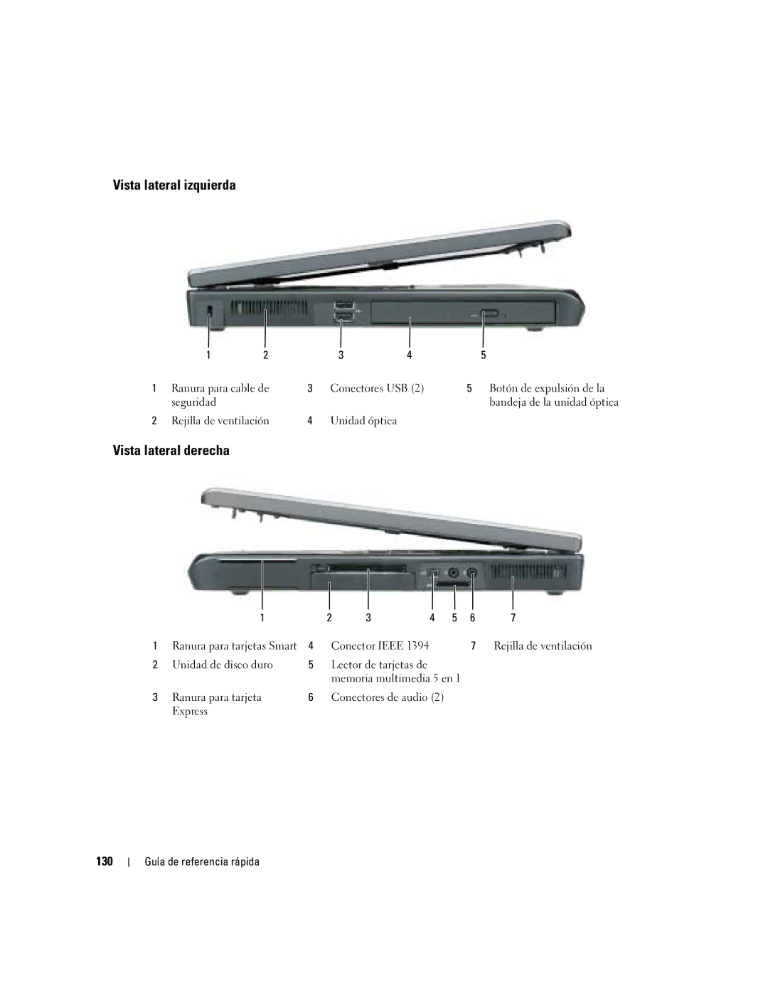 Dell ND243 manual Vista lateral izquierda, Vista lateral derecha, 130 
