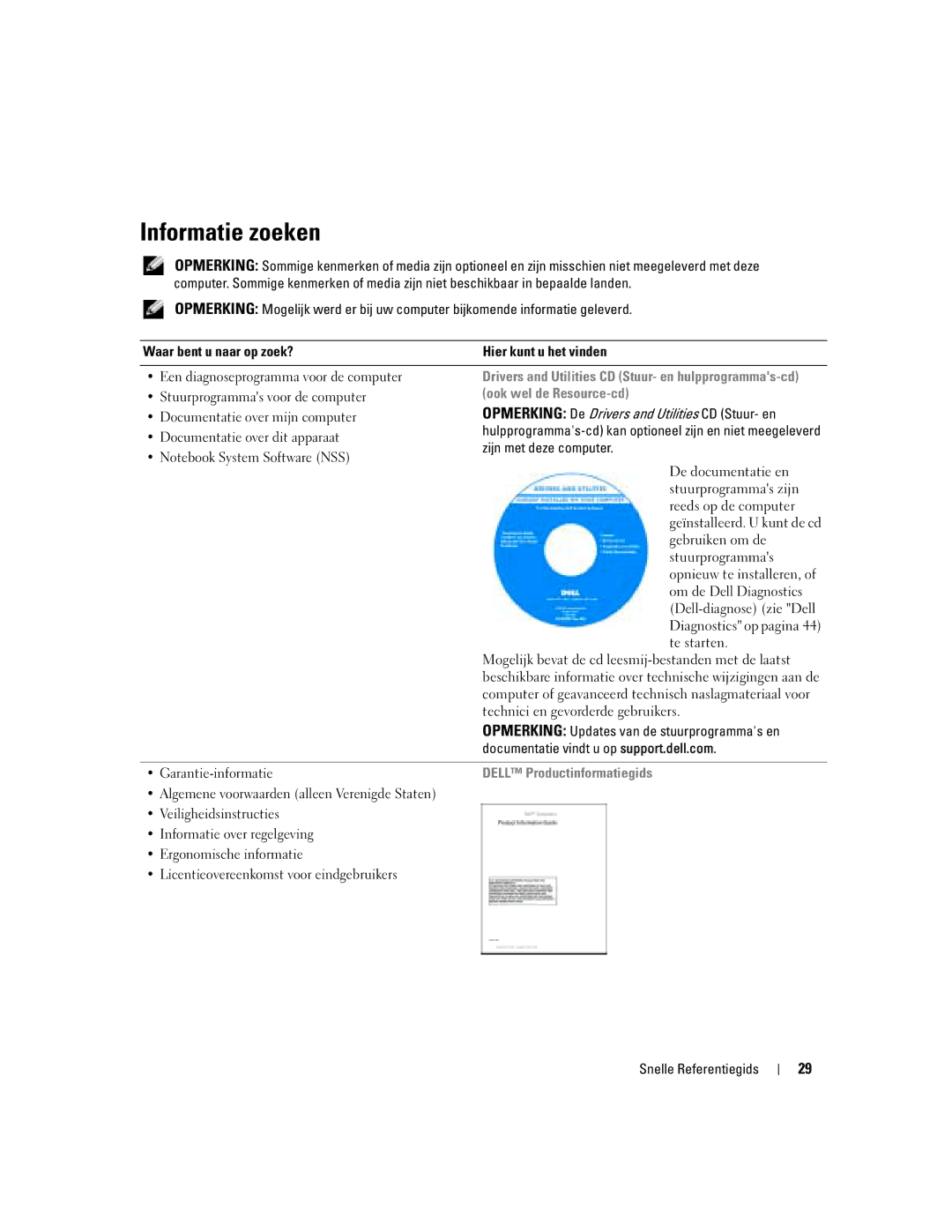 Dell ND243 manual Informatie zoeken, Ook wel de Resource-cd, Dell Productinformatiegids 