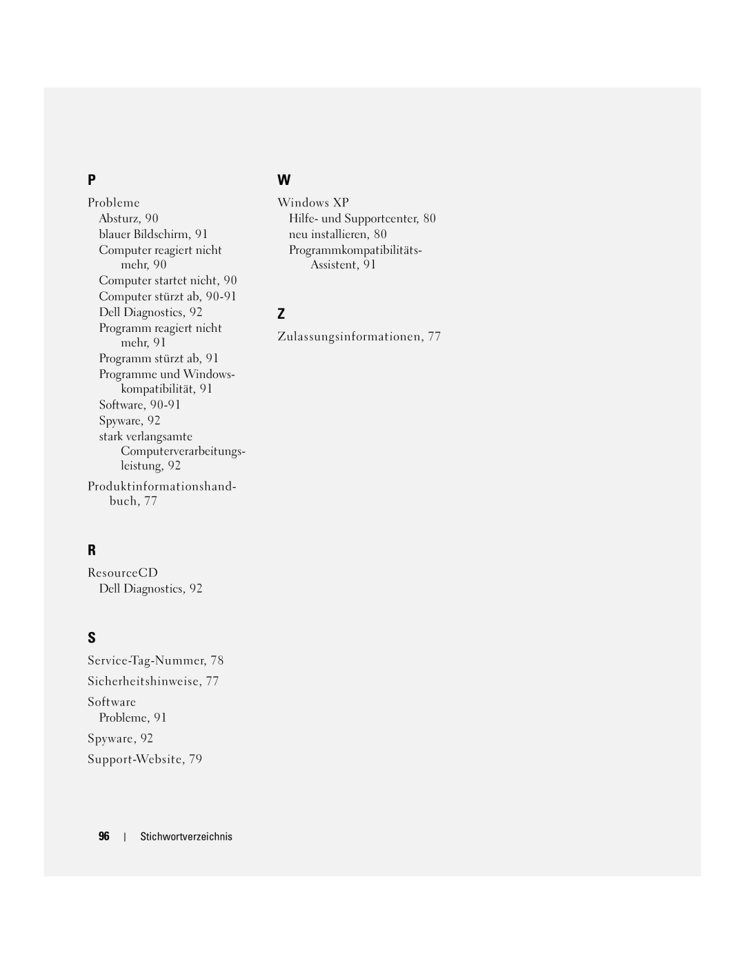 Dell ND243 manual Stichwortverzeichnis 