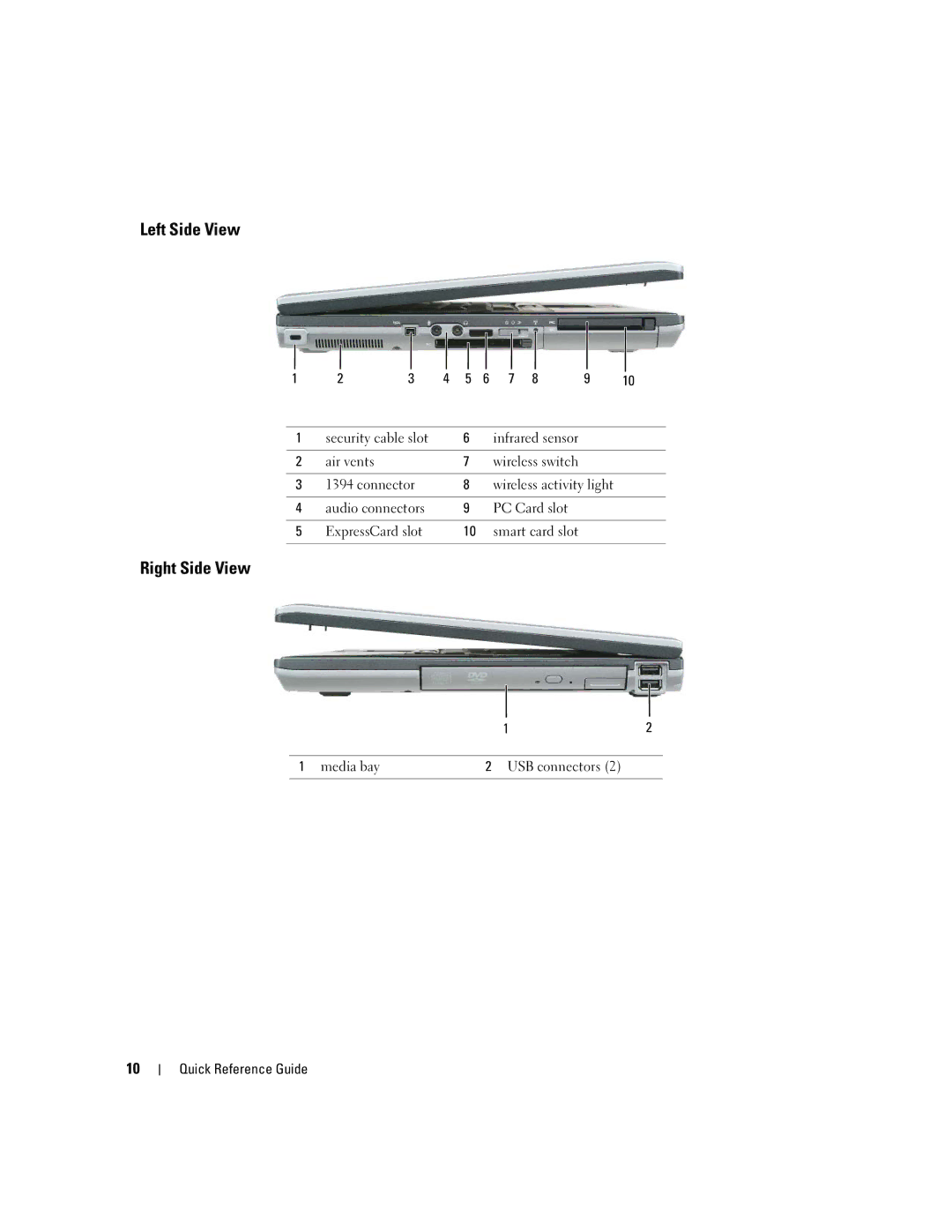 Dell ND492 manual Left Side View, Right Side View 