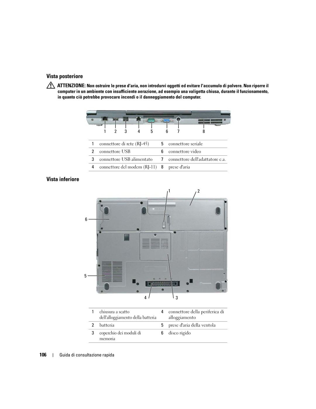 Dell ND492 manual Vista posteriore, Vista inferiore, 106, Chiusura a scatto 