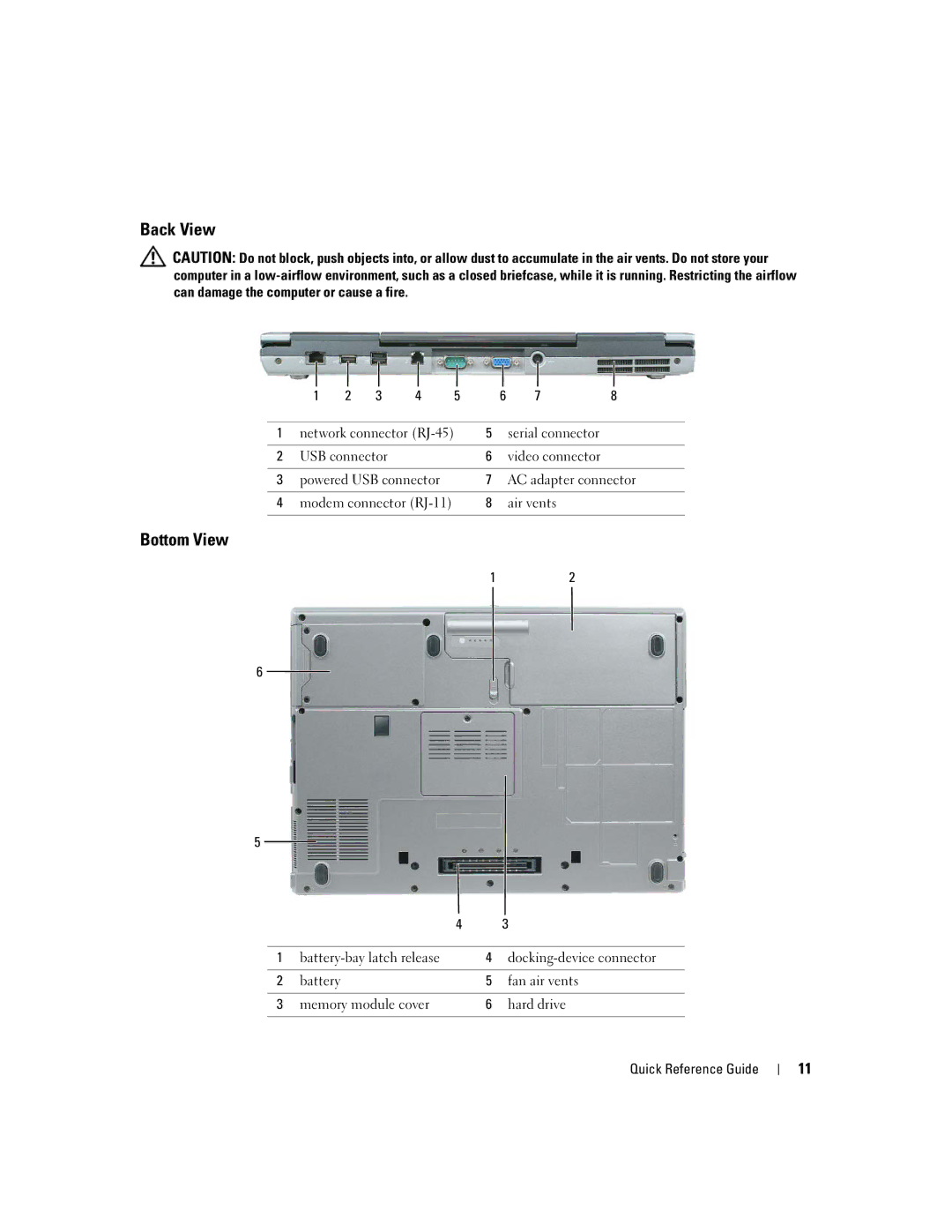 Dell ND492 manual Back View, Bottom View 