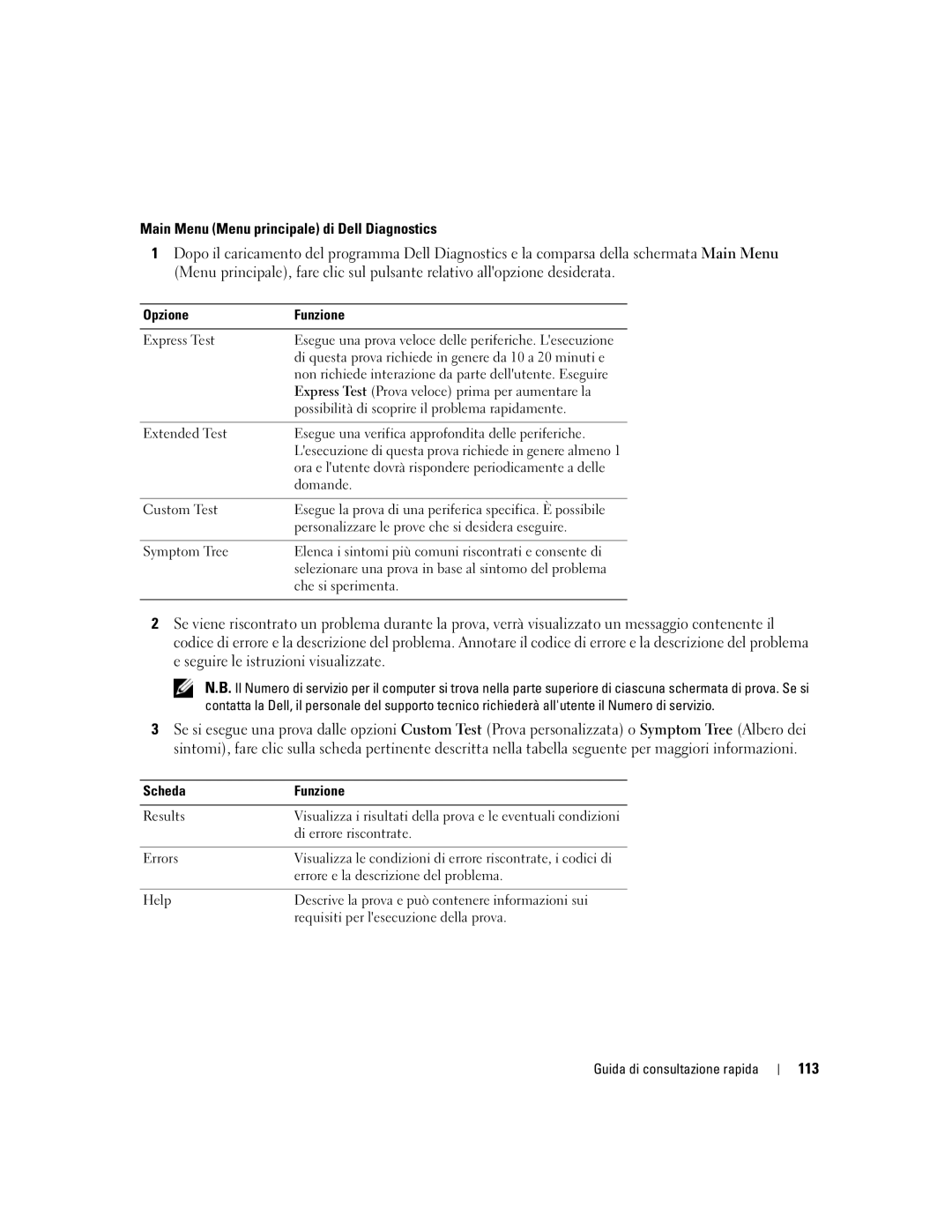 Dell ND492 manual Main Menu Menu principale di Dell Diagnostics, 113, Opzione Funzione, Scheda Funzione 