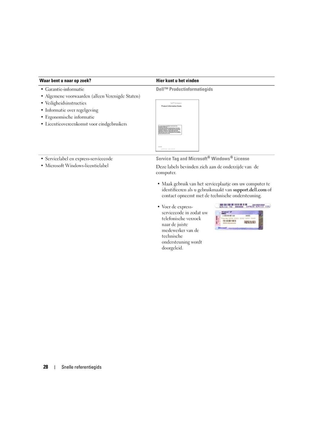 Dell ND492 manual Dell Productinformatiegids, Service Tag and Microsoft Windows License 