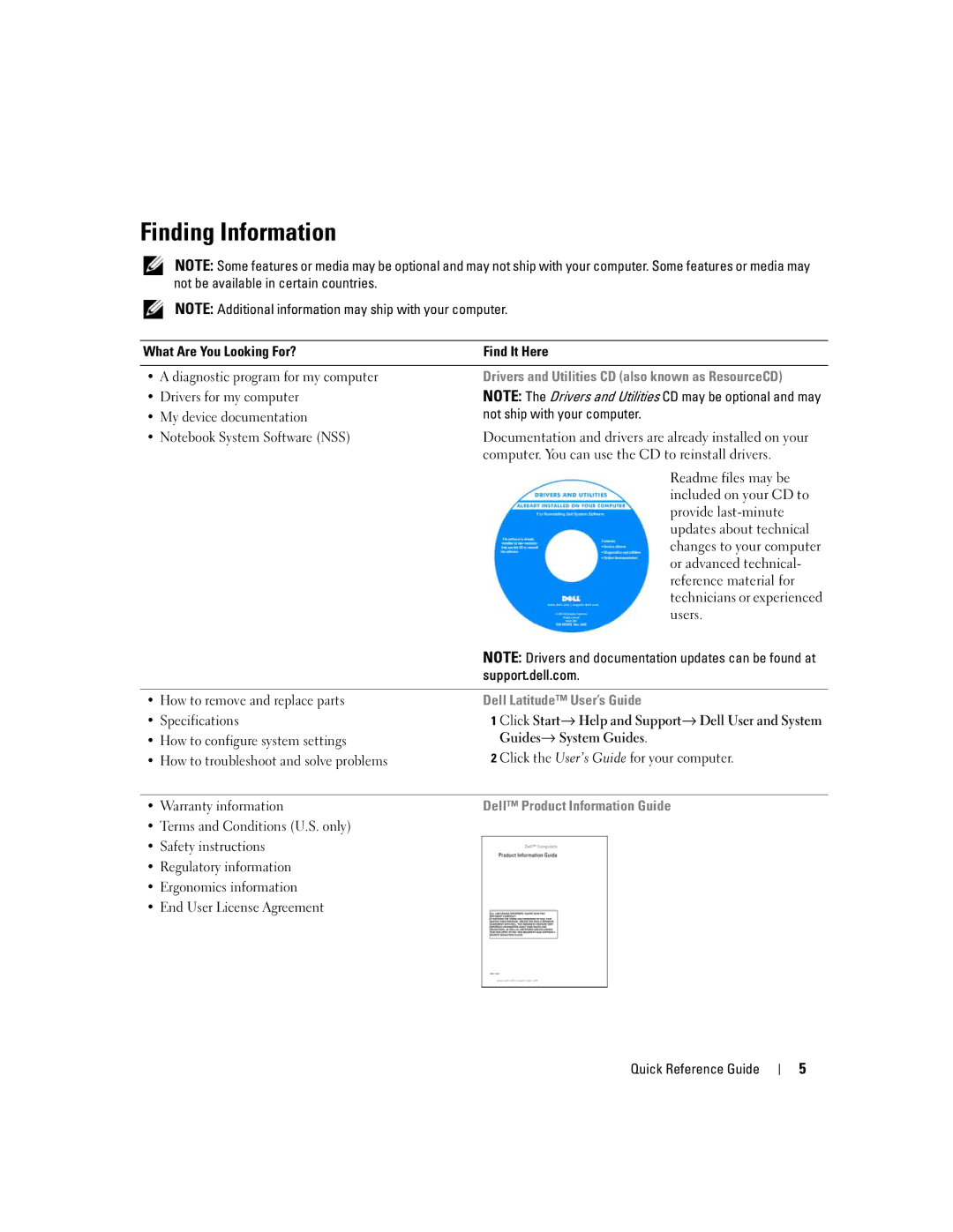 Dell ND492 manual Finding Information, Drivers and Utilities CD also known as ResourceCD, Dell Latitude User’s Guide 