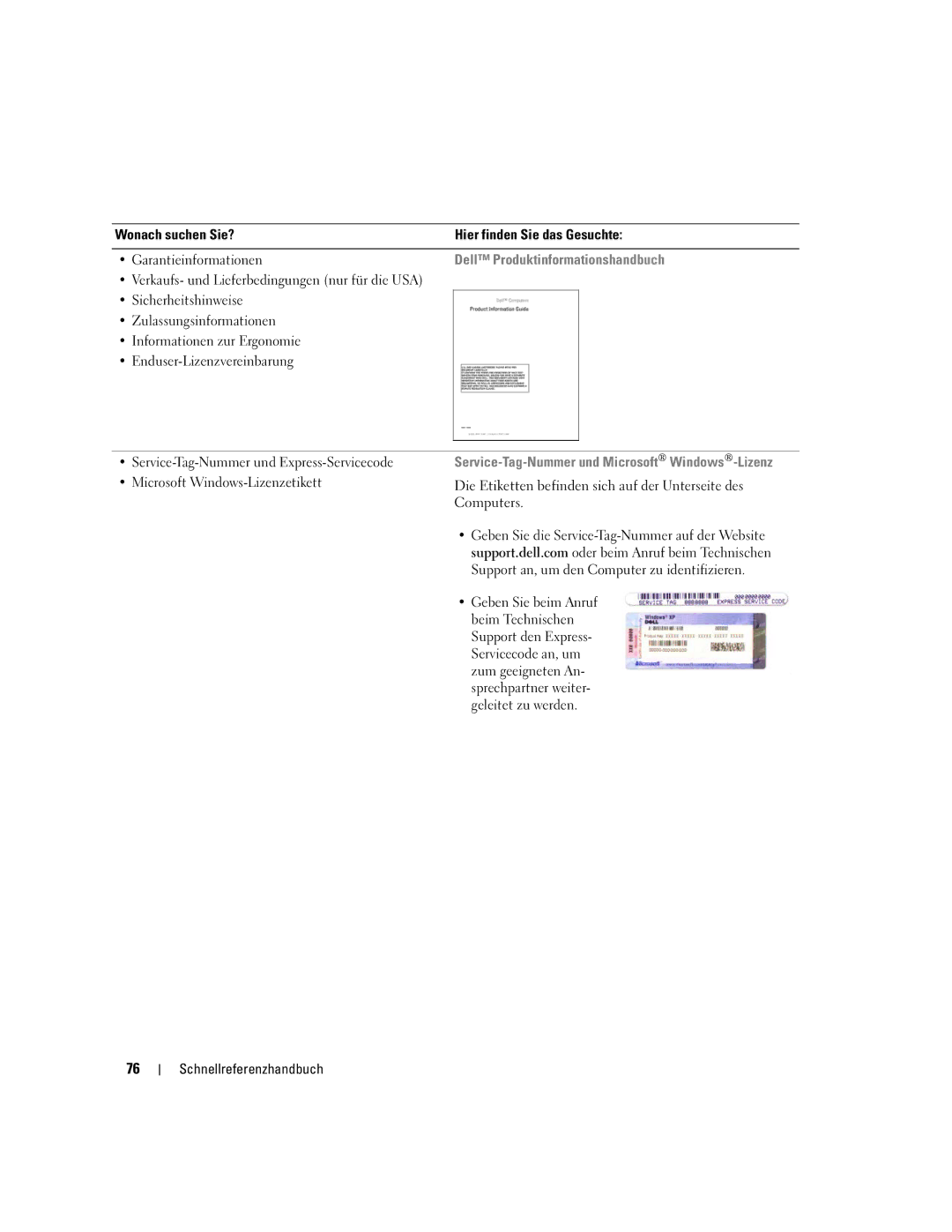 Dell ND492 manual Dell Produktinformationshandbuch, Service-Tag-Nummer und Microsoft Windows-Lizenz 