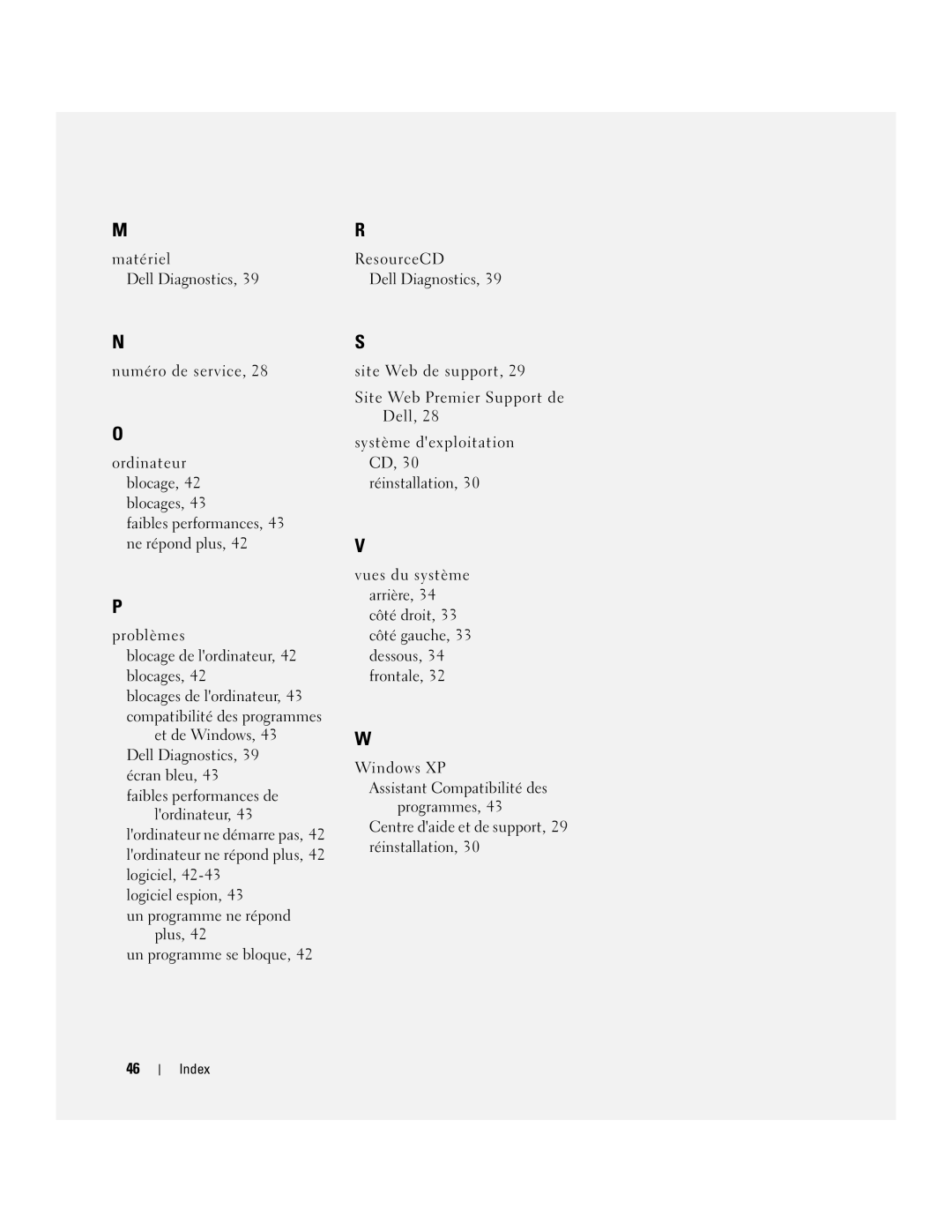 Dell ND660 manual Index 