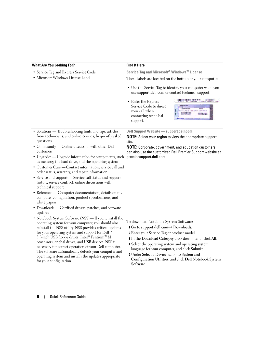 Dell ND660 manual Service Tag and Microsoft Windows License, Dell Support Website support.dell.com 