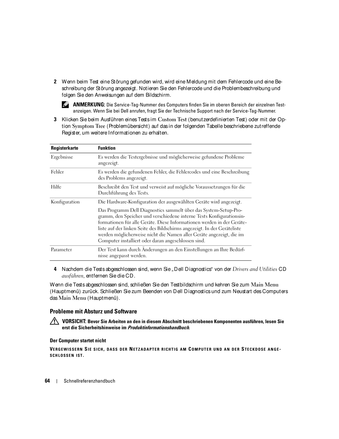 Dell ND660 manual Probleme mit Absturz und Software, Der Computer startet nicht 