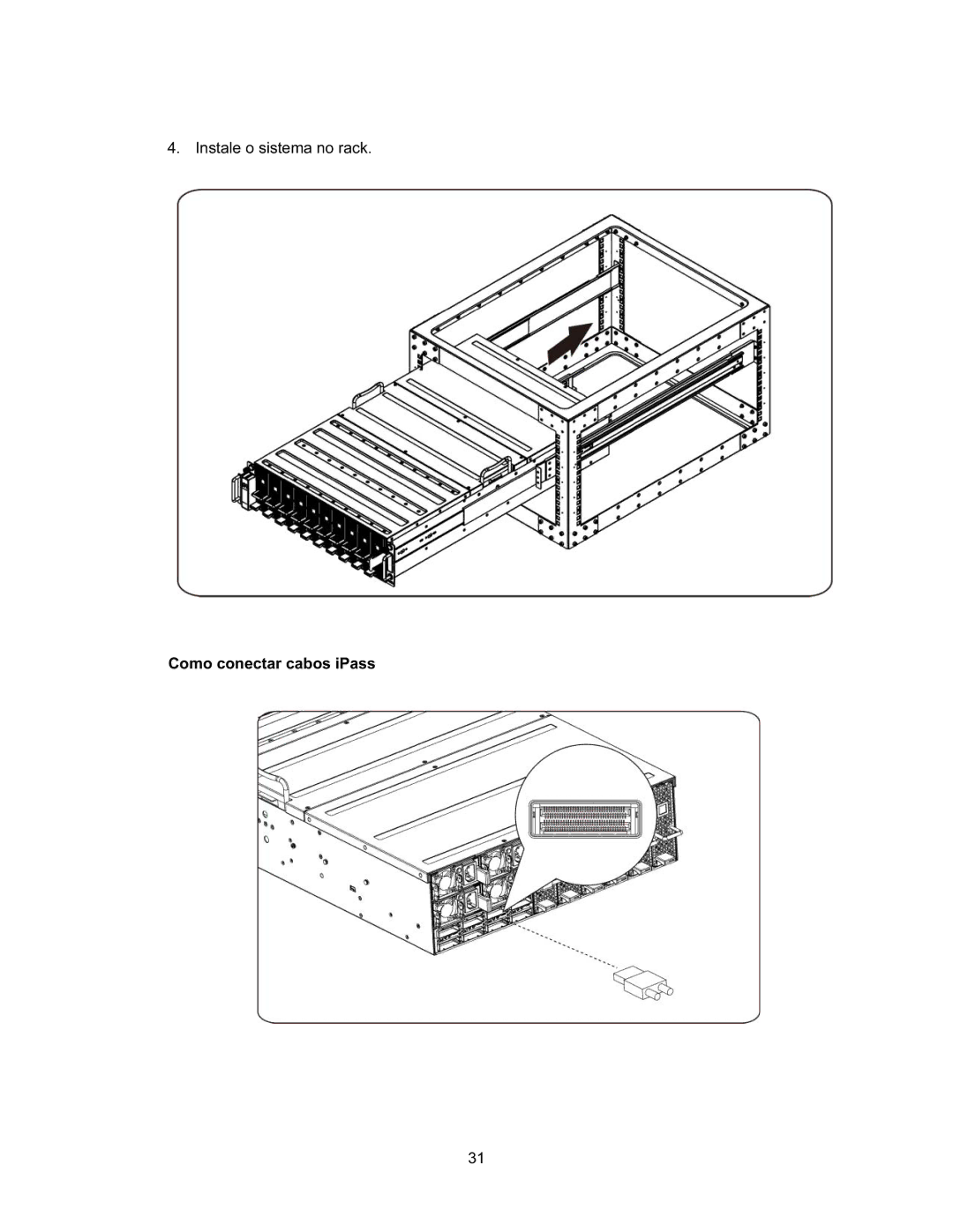 Dell NF0DD manual Instale o sistema no rack Como conectar cabos iPass 