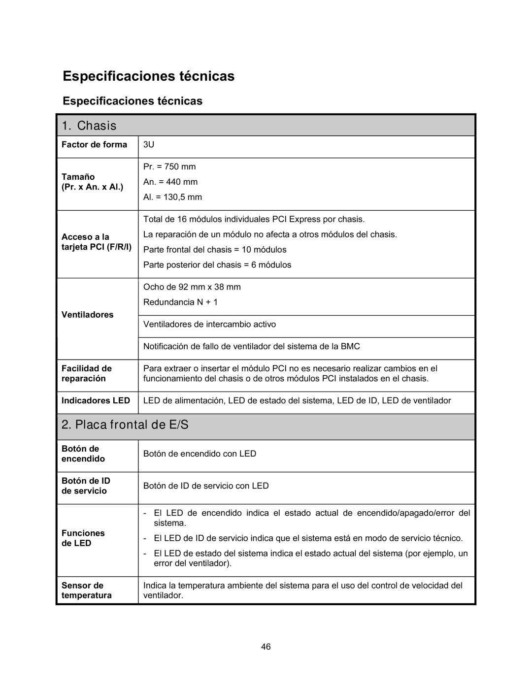 Dell NF0DD manual Especificaciones técnicas, Chasis, Placa frontal de E/S 