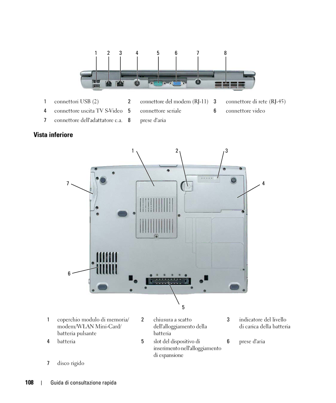 Dell NF161 manual Vista inferiore, 108 