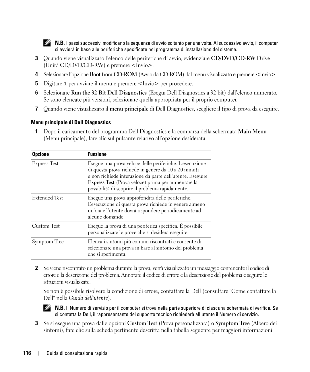 Dell NF161 manual Menu principale di Dell Diagnostics, 116, Opzione Funzione 