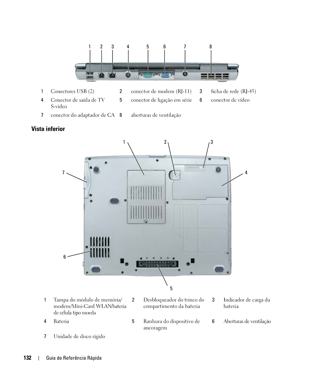 Dell NF161 manual Vista inferior, 132 