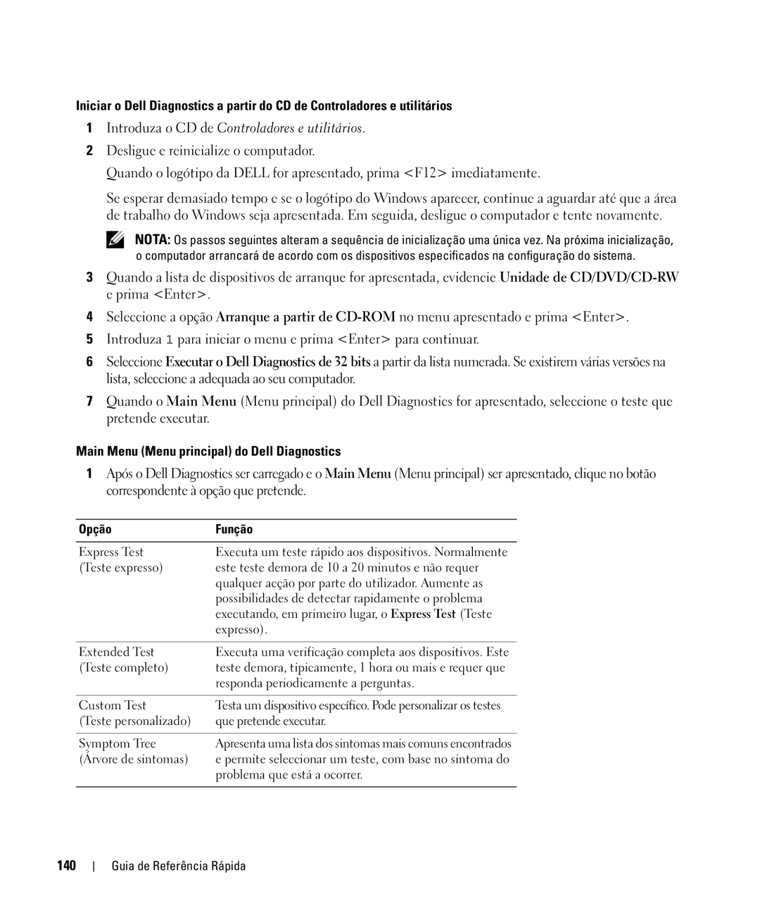 Dell NF161 manual Main Menu Menu principal do Dell Diagnostics, 140, Opção Função 