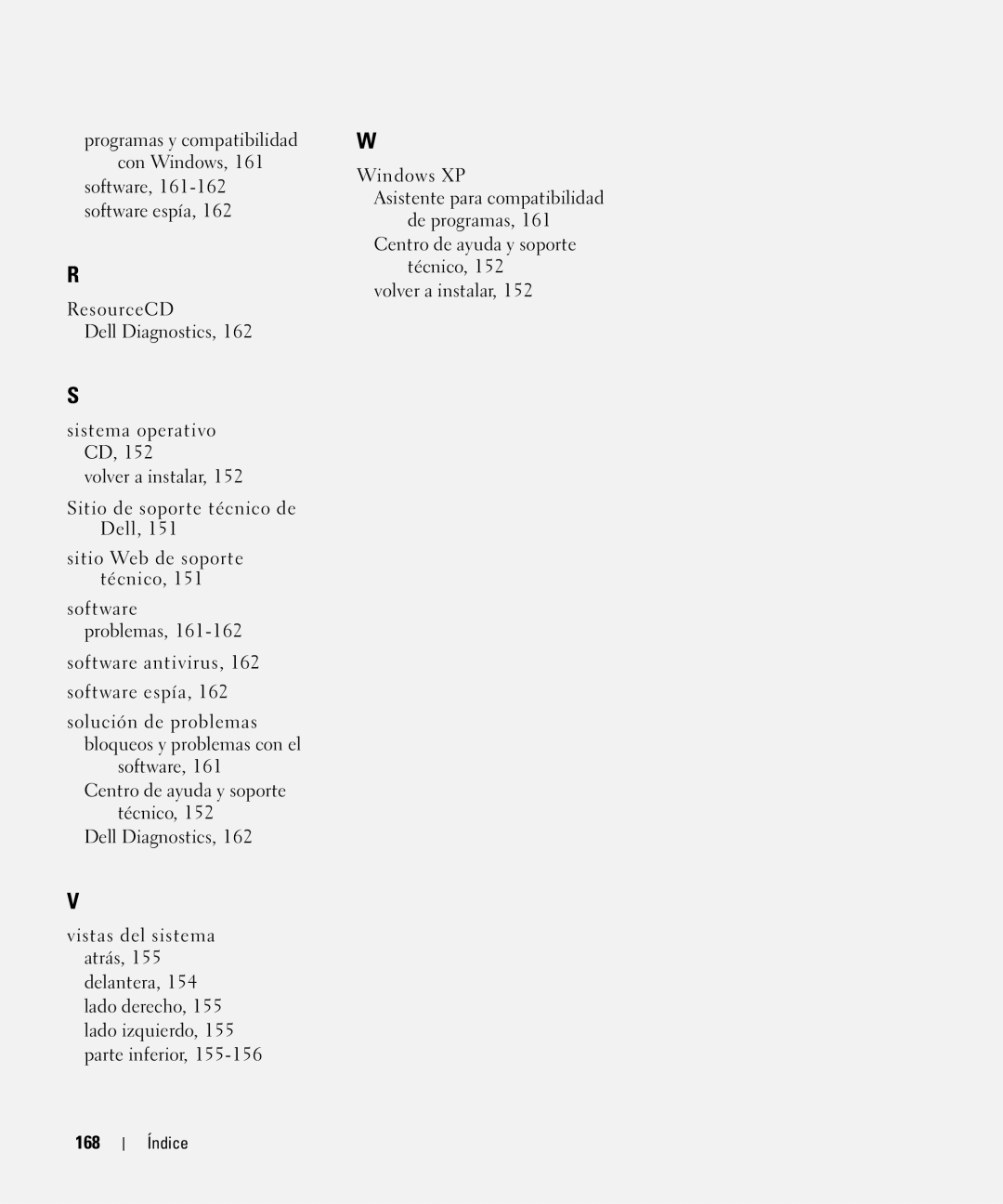 Dell NF161 manual 168 