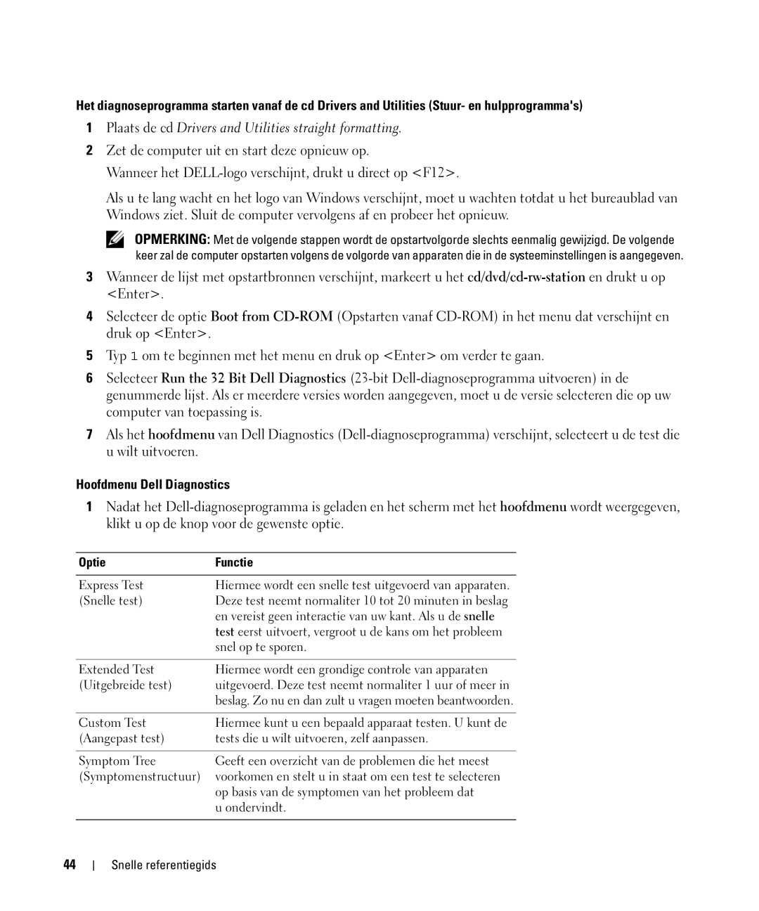 Dell NF161 manual Hoofdmenu Dell Diagnostics, Optie Functie 