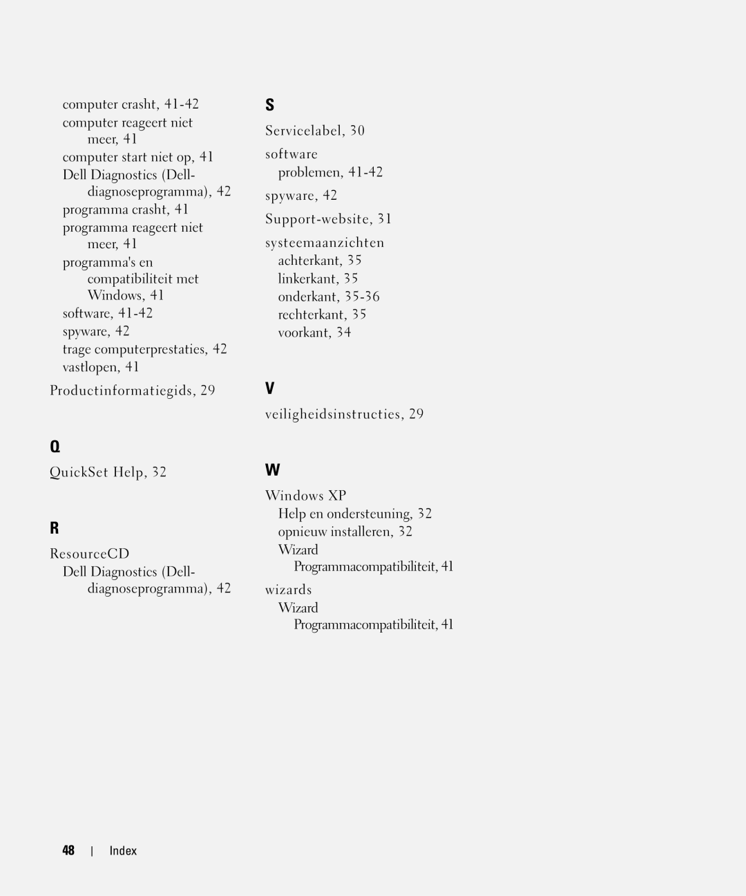 Dell NF161 manual Index 