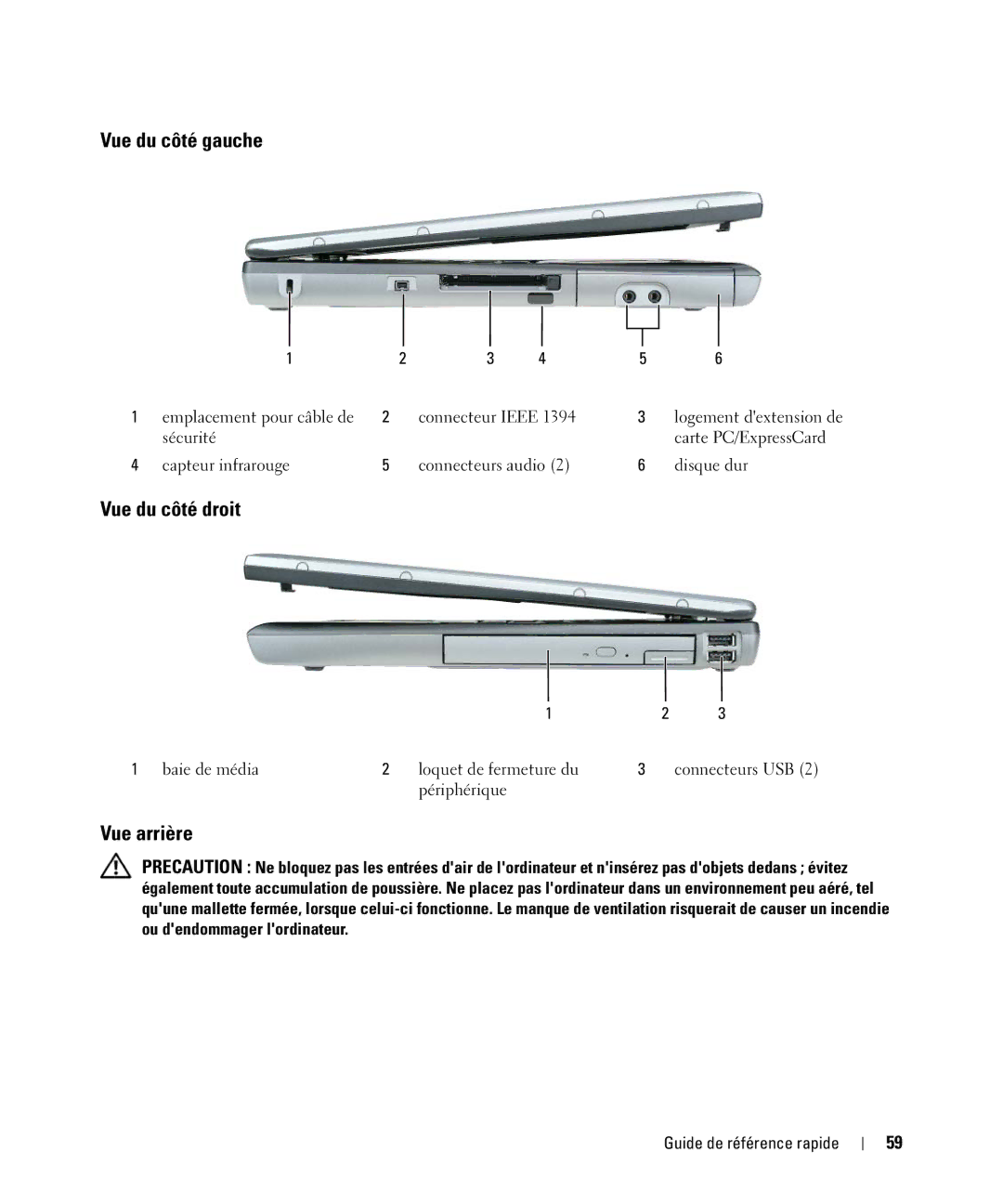 Dell NF161 manual Vue du côté gauche, Vue du côté droit, Vue arrière 